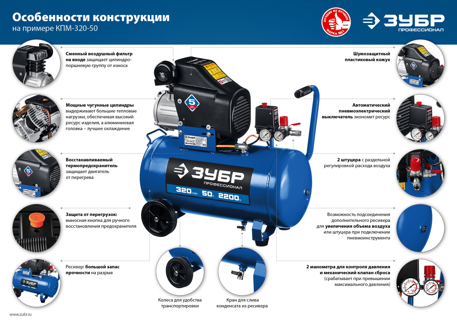 ЗУБР 400 л/мин, 100 л, 2200 Вт, масляный компрессор, Профессионал (КПМ-400-100) — фото 14