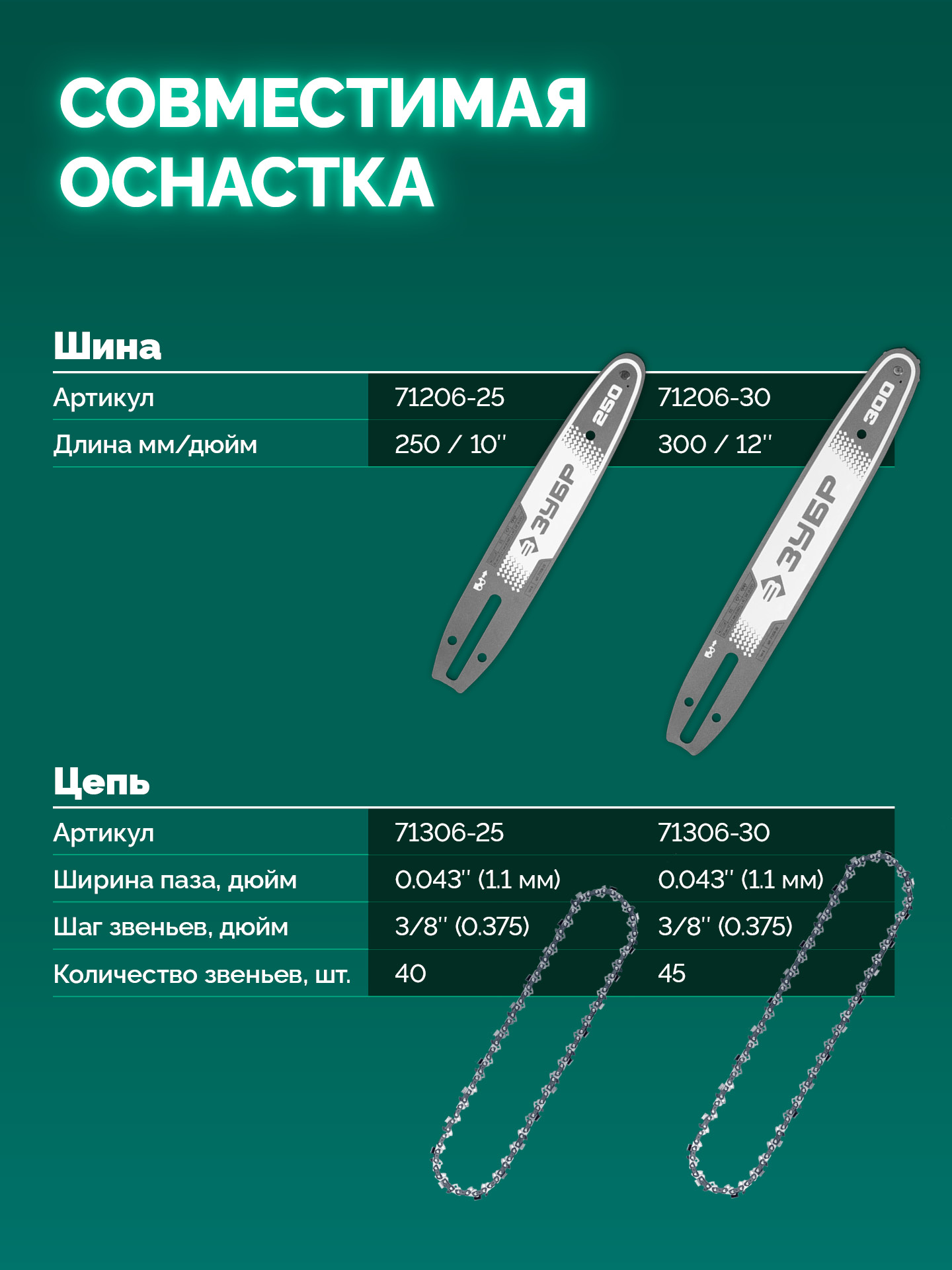 ЗУБР 40 В, (2x20В), 300 мм шина, 2 АКБ LMS (2 Ач), пила цепная аккумуляторная (ПЦБ-4030-22) — фото 19