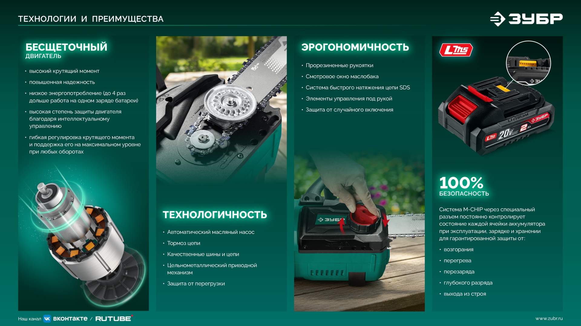 ЗУБР 40 В, (2x20В), 300 мм шина, без АКБ (LMS), пила цепная аккумуляторная (ПЦБ-4030) — фото 25