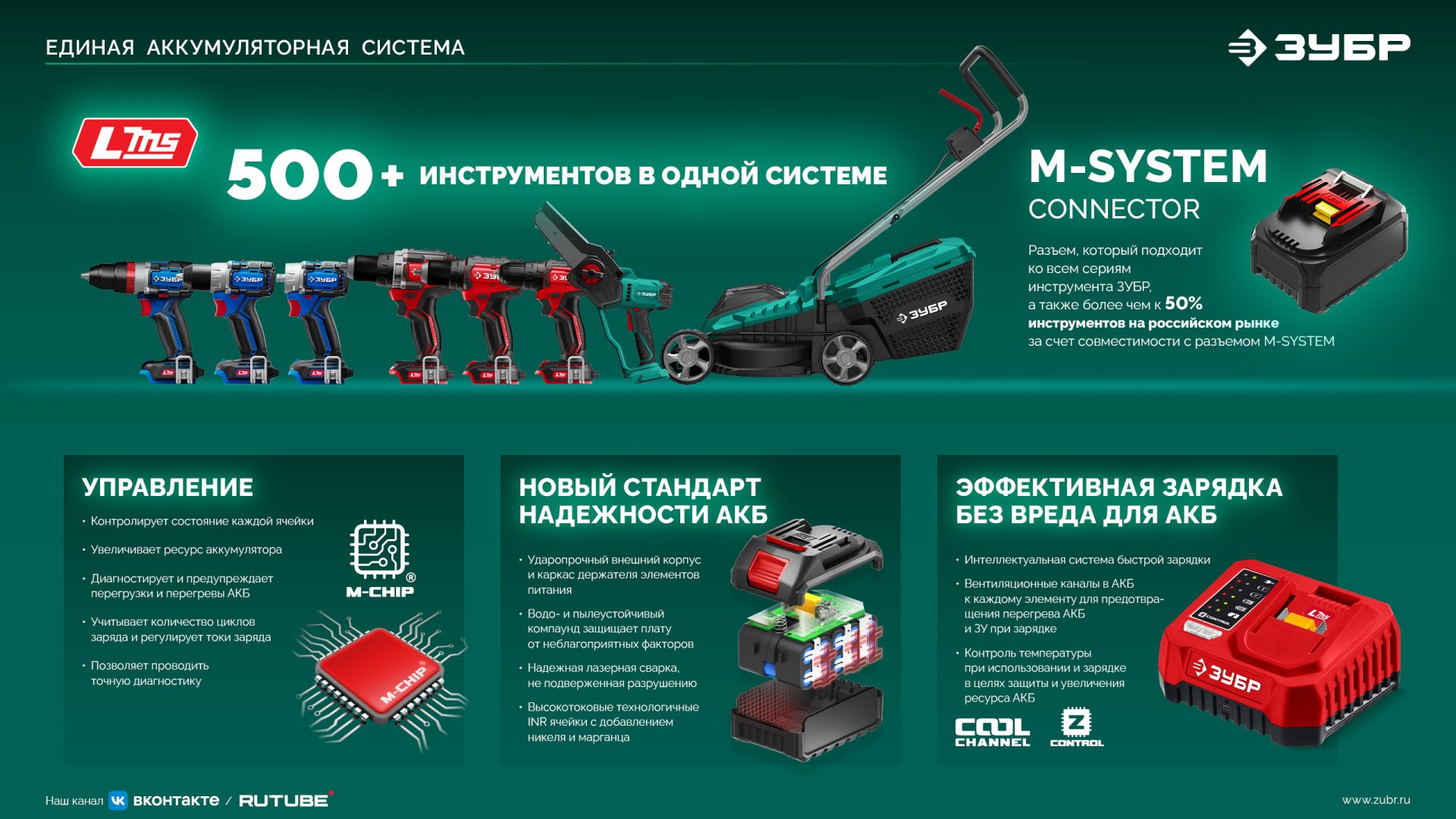ЗУБР 40 В, (2x20В), 400 мм шина, 2 АКБ LMS (4 Ач), пила цепная аккумуляторная (ПЦБ-4040-42) — фото 27