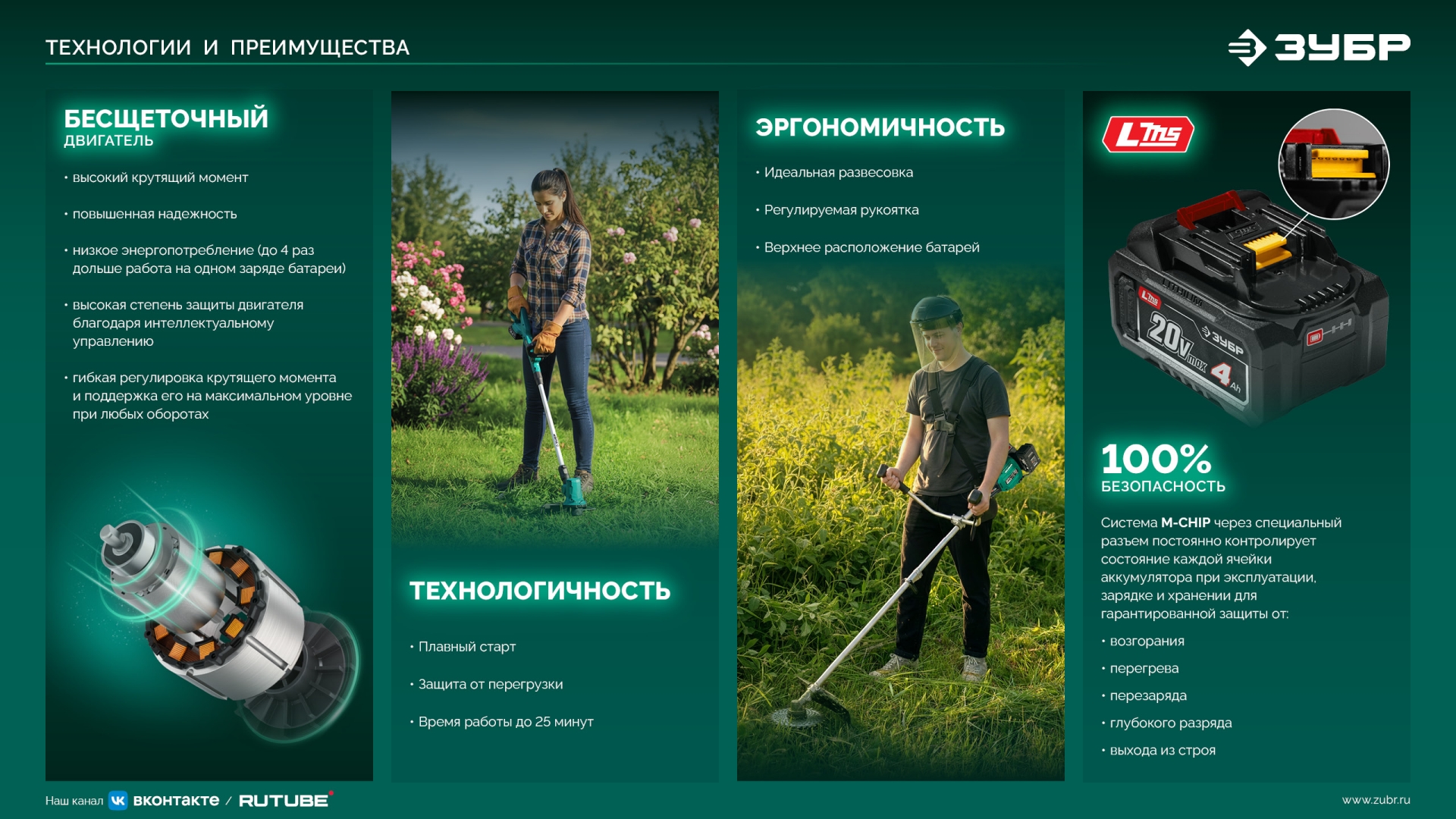 ЗУБР 40 В (2x20В), 430 мм, 2 АКБ LMS (4 Ач), триммер-коса аккумуляторный бесщеточный (ТАБ-4043-42) — фото 25