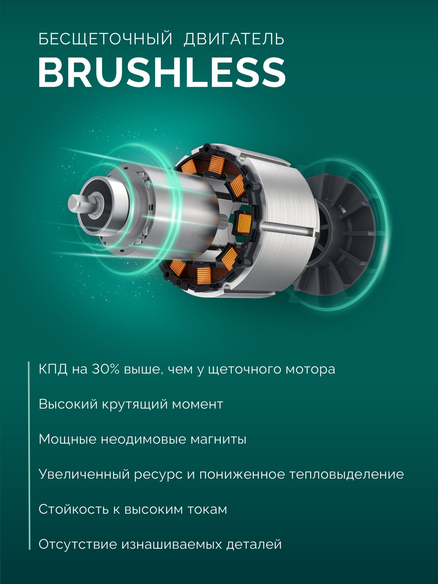 ЗУБР 40 В (2x20В), 430 мм, без АКБ (LMS), триммер-коса аккумуляторный бесщеточный (ТАБ-4043) — фото 8