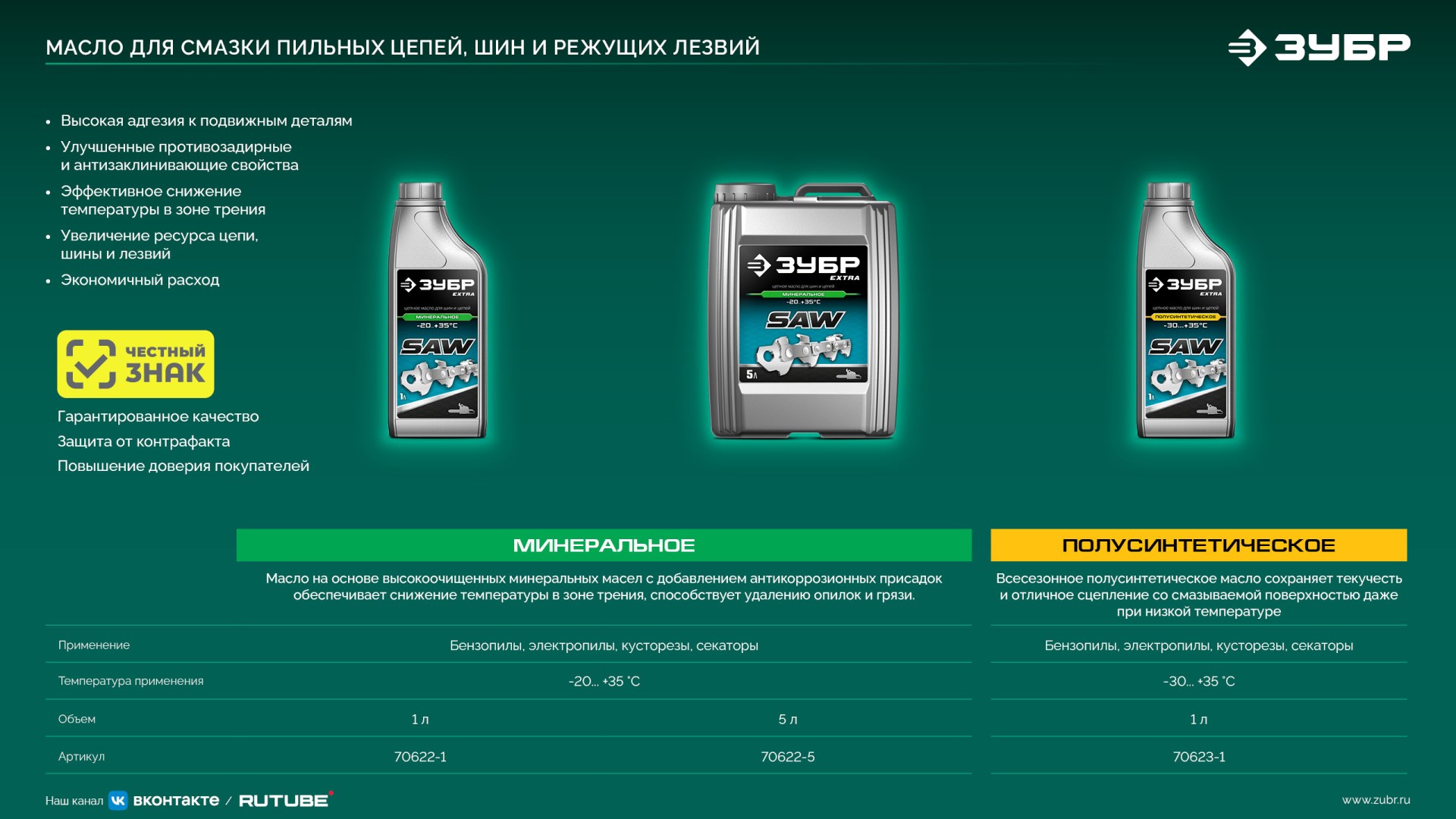 ЗУБР 40 В (2x20В), 610 мм, без АКБ (LMS), кусторез аккумуляторный бесщеточный (КРА-4061) — фото 34