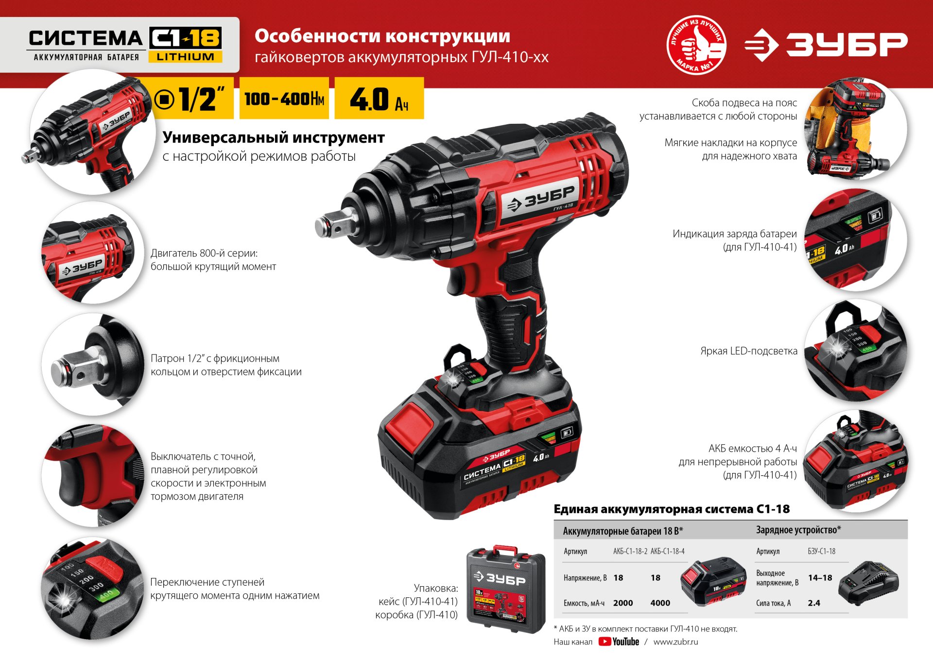 ЗУБР С1-18, 18 В, 400 Н·м, без АКБ, гайковерт ударный (ГУЛ-410) — фото 19