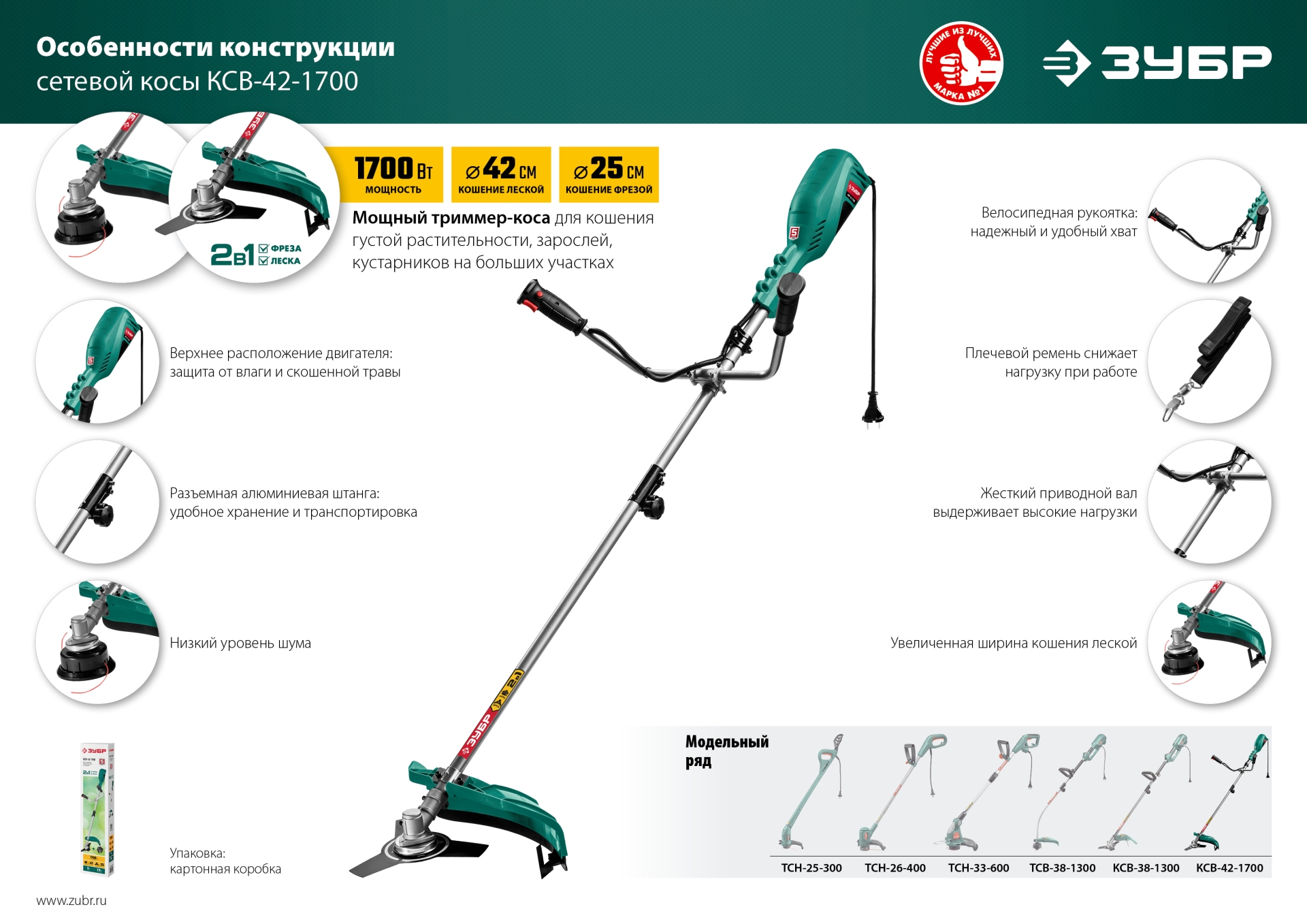 ЗУБР 1700 Вт, ш/с 42 см, сетевой триммер (КСВ-42-1700) — фото 14