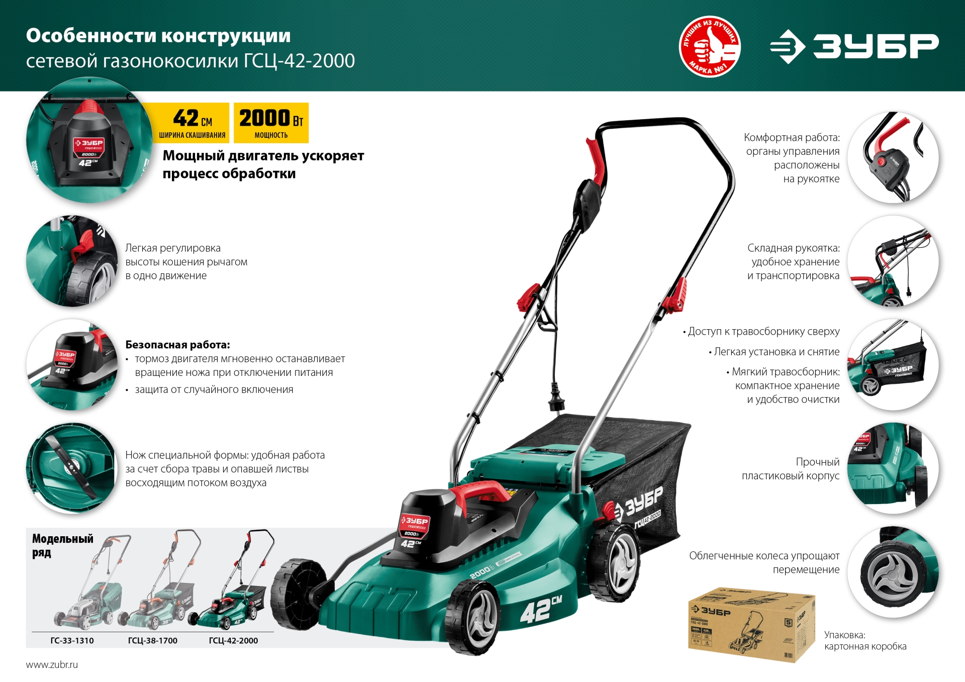 ЗУБР 2000 Вт, ш/с 42 см, сетевая газонокосилка (ГСЦ-42-2000) — фото 21