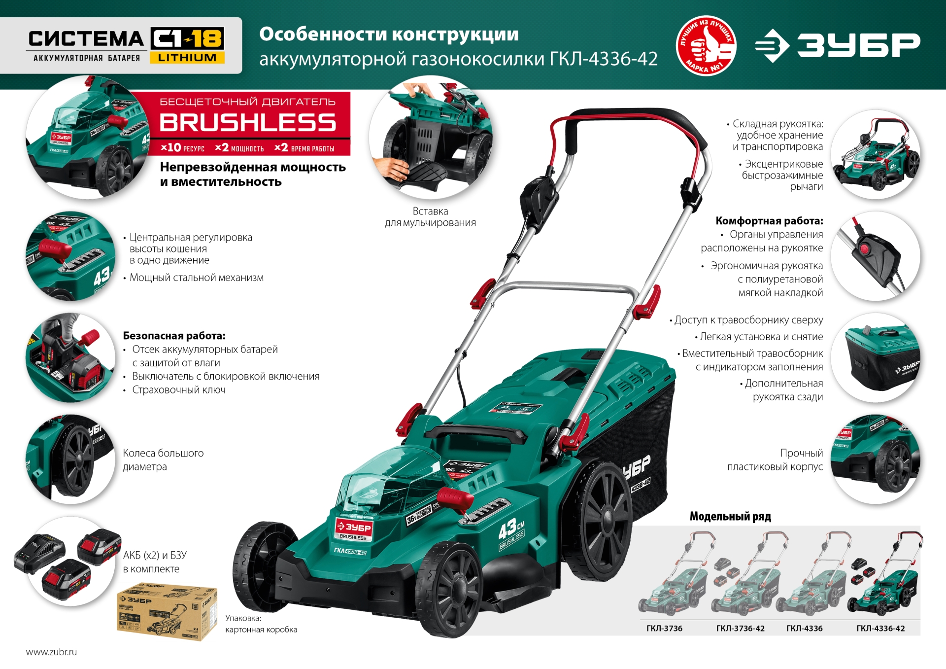 ЗУБР С1-18, 36 В, 43 см, 2х18 В АКБ (4 А·ч), бесщеточная газонокосилка (ГКЛ-4336-42) — фото 21