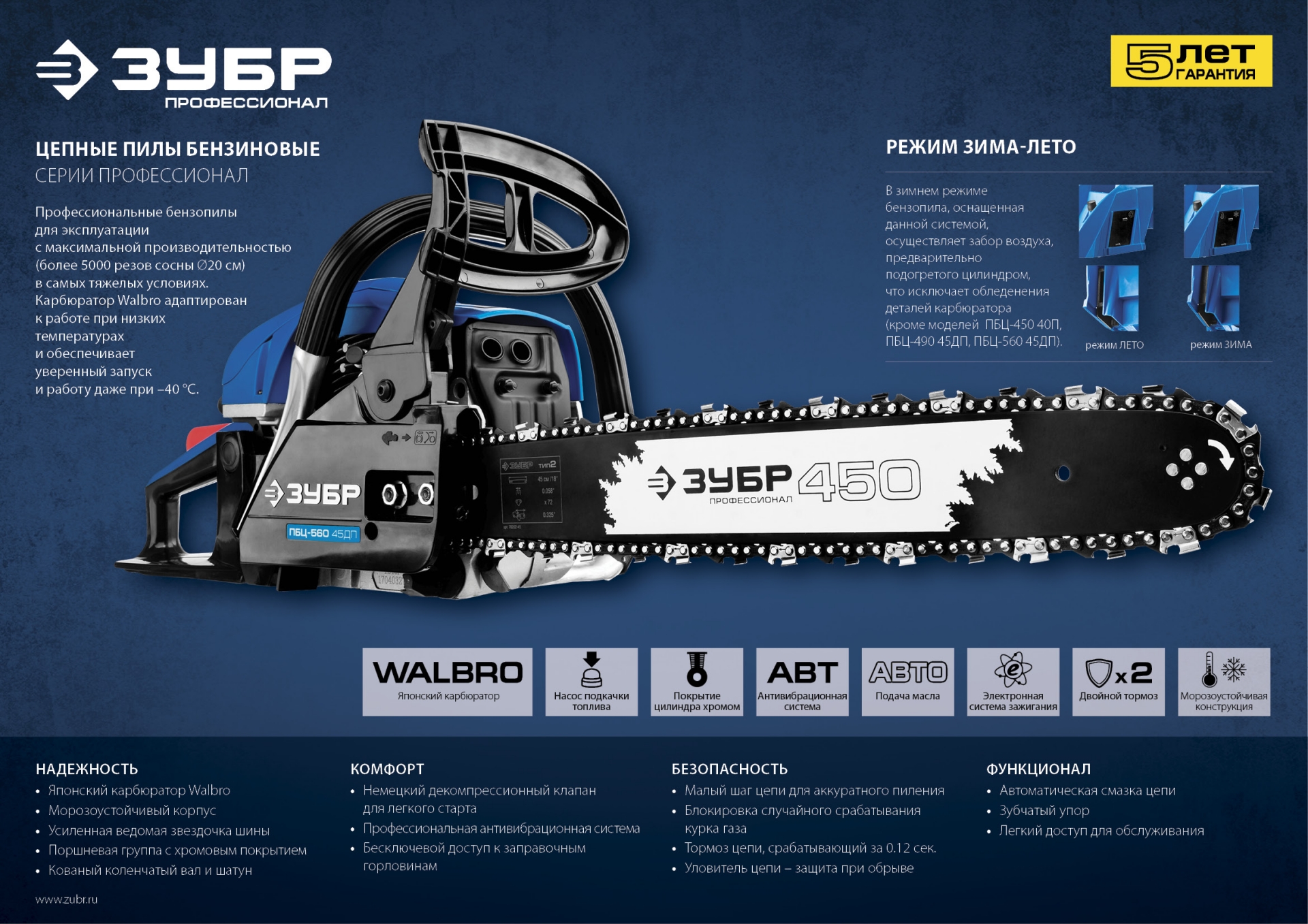 ЗУБР 49 см3, 45 см, бензопила, Профессионал (ПБЦ-490 45ДП) — фото 23