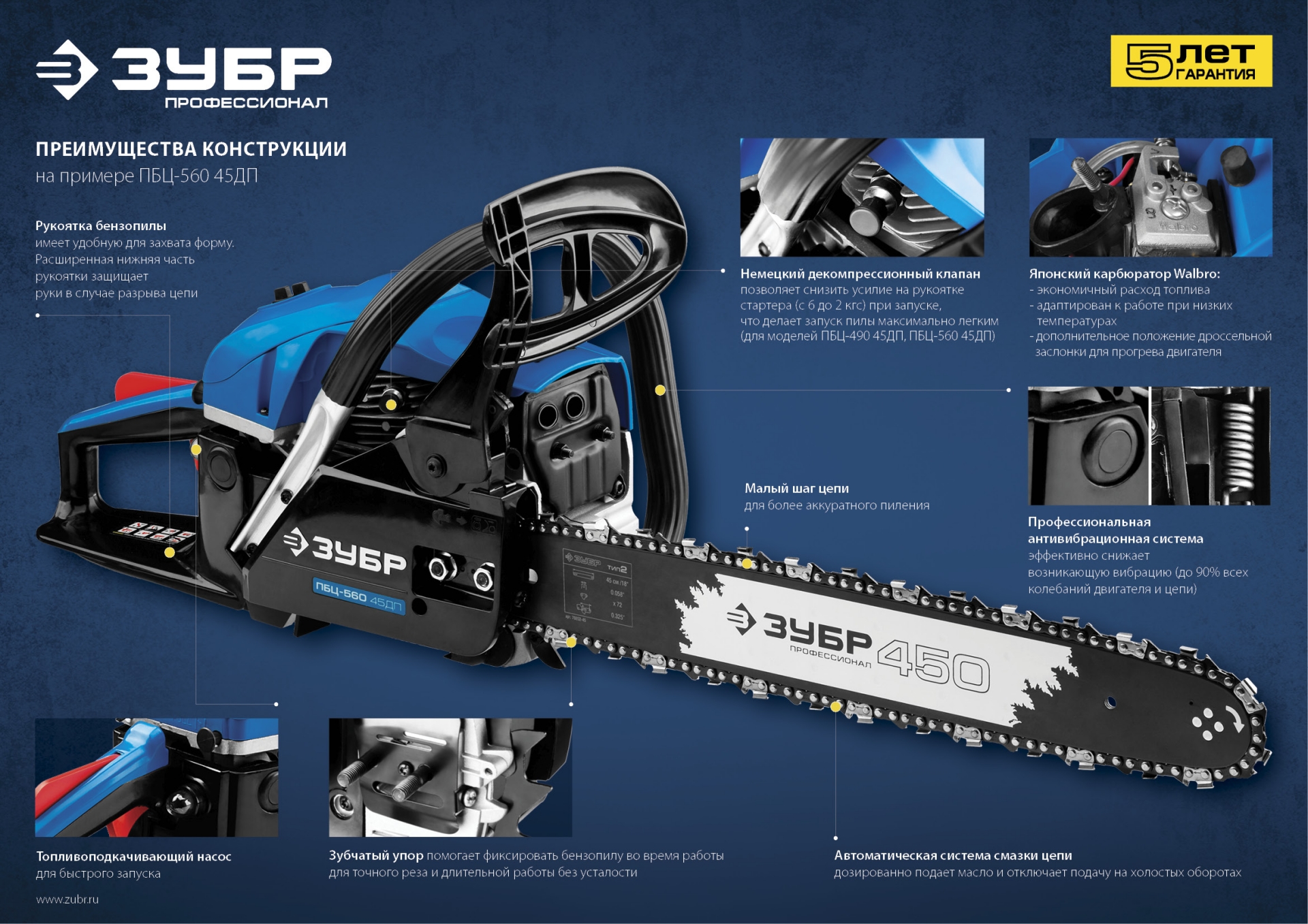 ЗУБР 49 см3, 45 см, бензопила, Профессионал (ПБЦ-490 45ДП) — фото 24