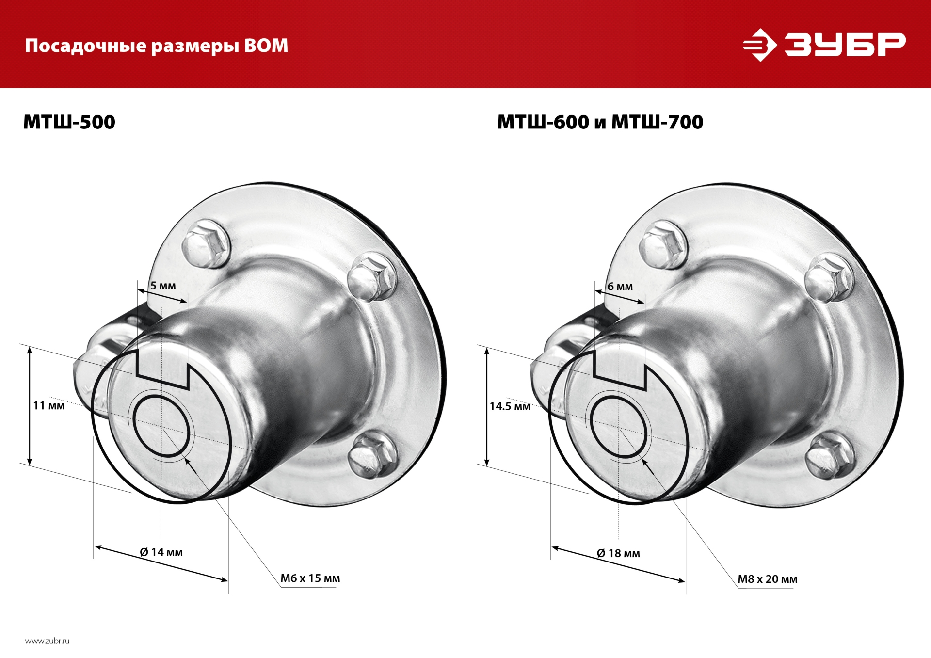 ЗУБР 7 л.с., мотоблок с ВОМ (МТШ-500) — фото 35