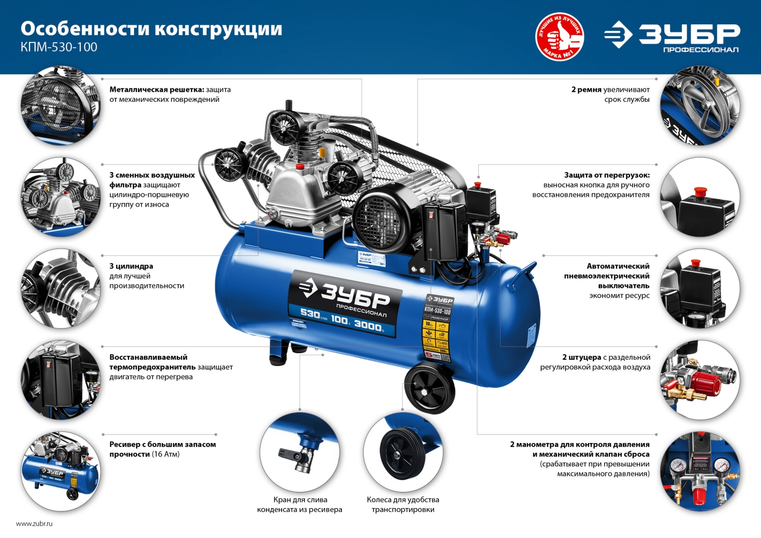 ЗУБР 530 л/мин, 100 л, 3000 Вт, ременной масляный компрессор, Профессионал (КПМ-530-100) — фото 12