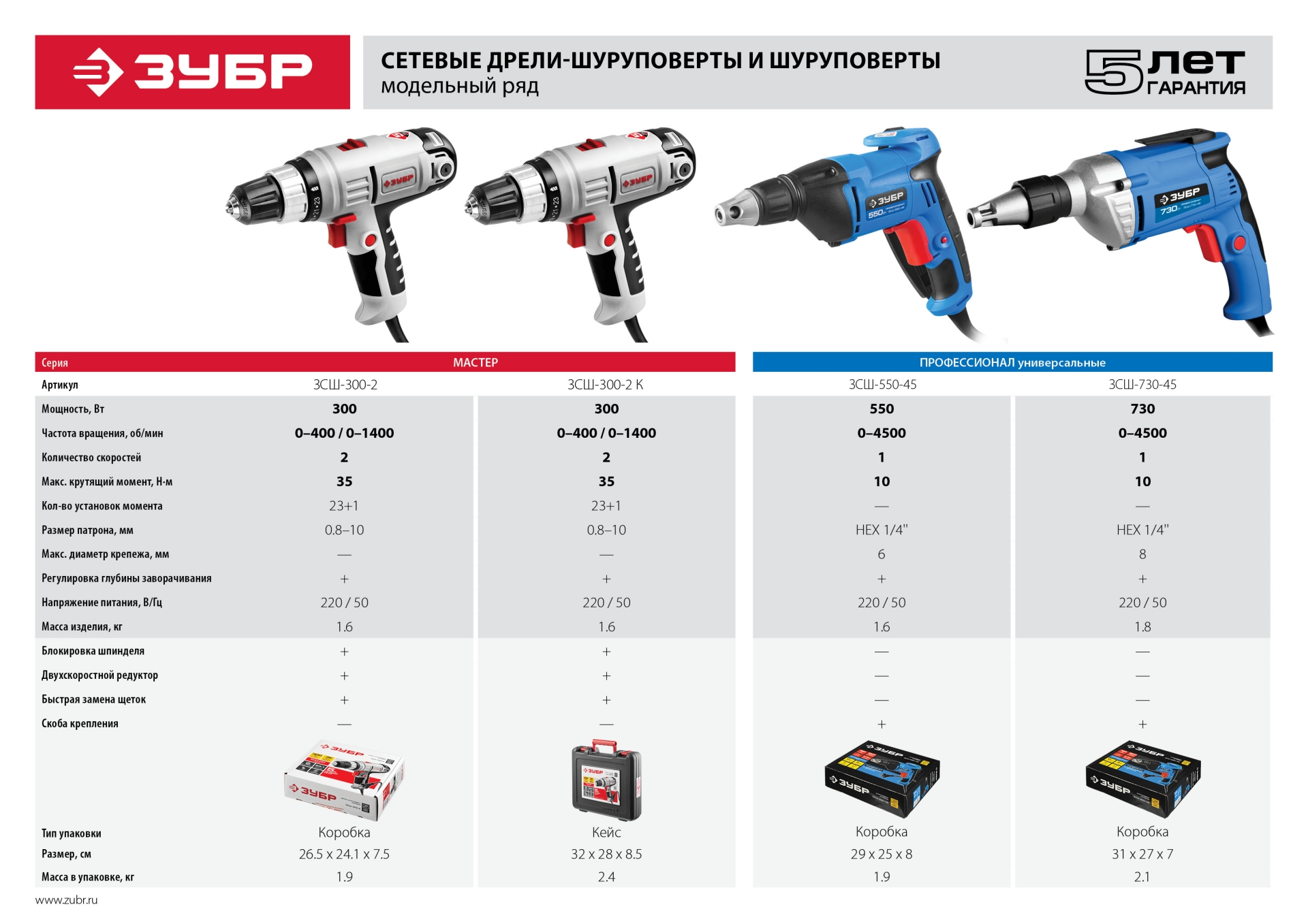 ЗУБР УНИВЕРСАЛ, 550 Вт, 10 Н·м, сетевой шуруповерт (ЗСШ-550-45) — фото 12