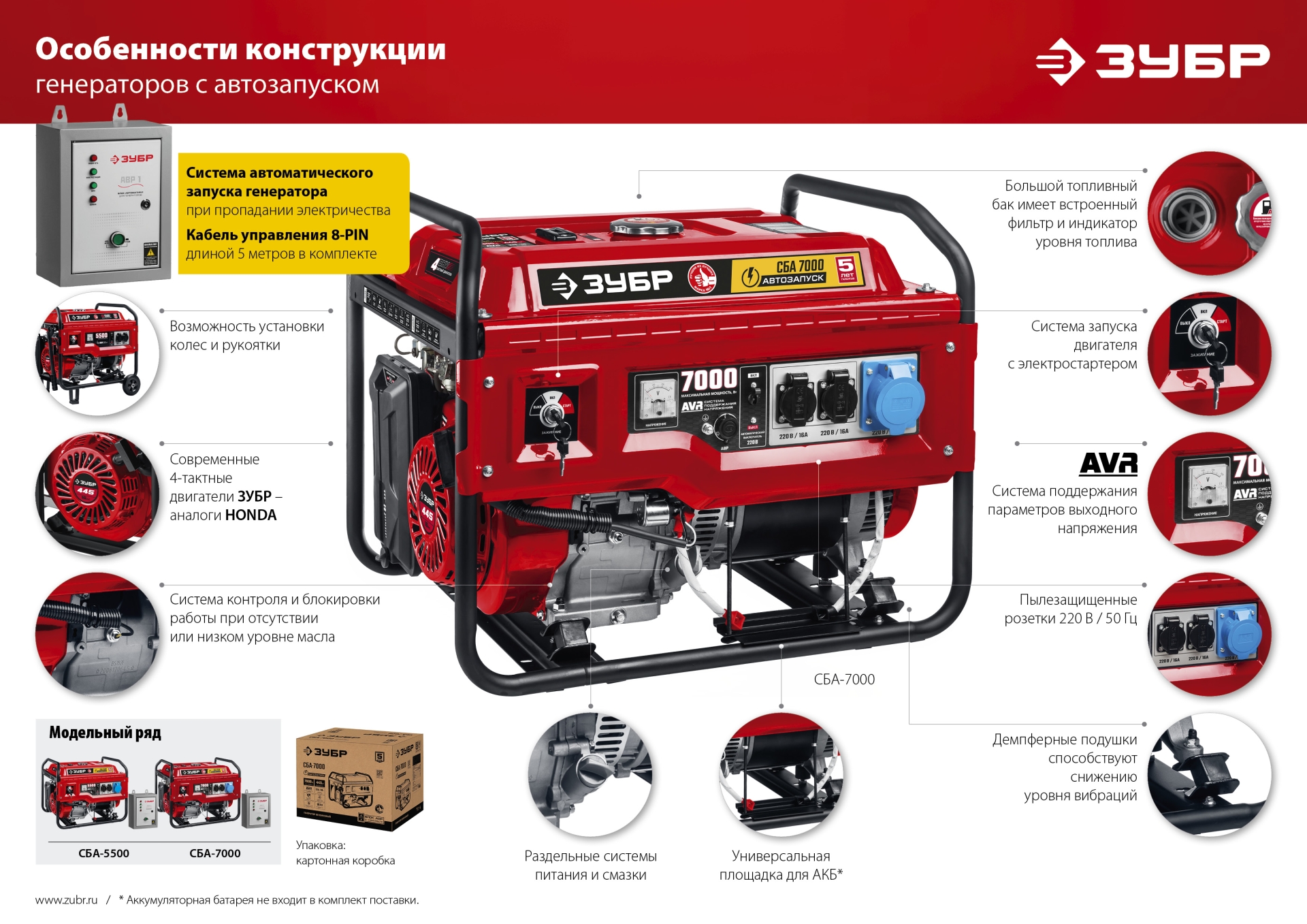 ЗУБР 5500 Вт, бензиновый генератор с автозапуском (СБА-5500) — фото 27
