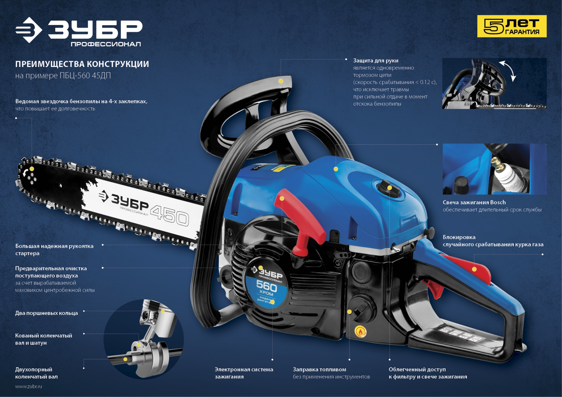 ЗУБР 56 см3, 45 см, бензопила, Профессионал (ПБЦ-560 45ДП) — фото 20