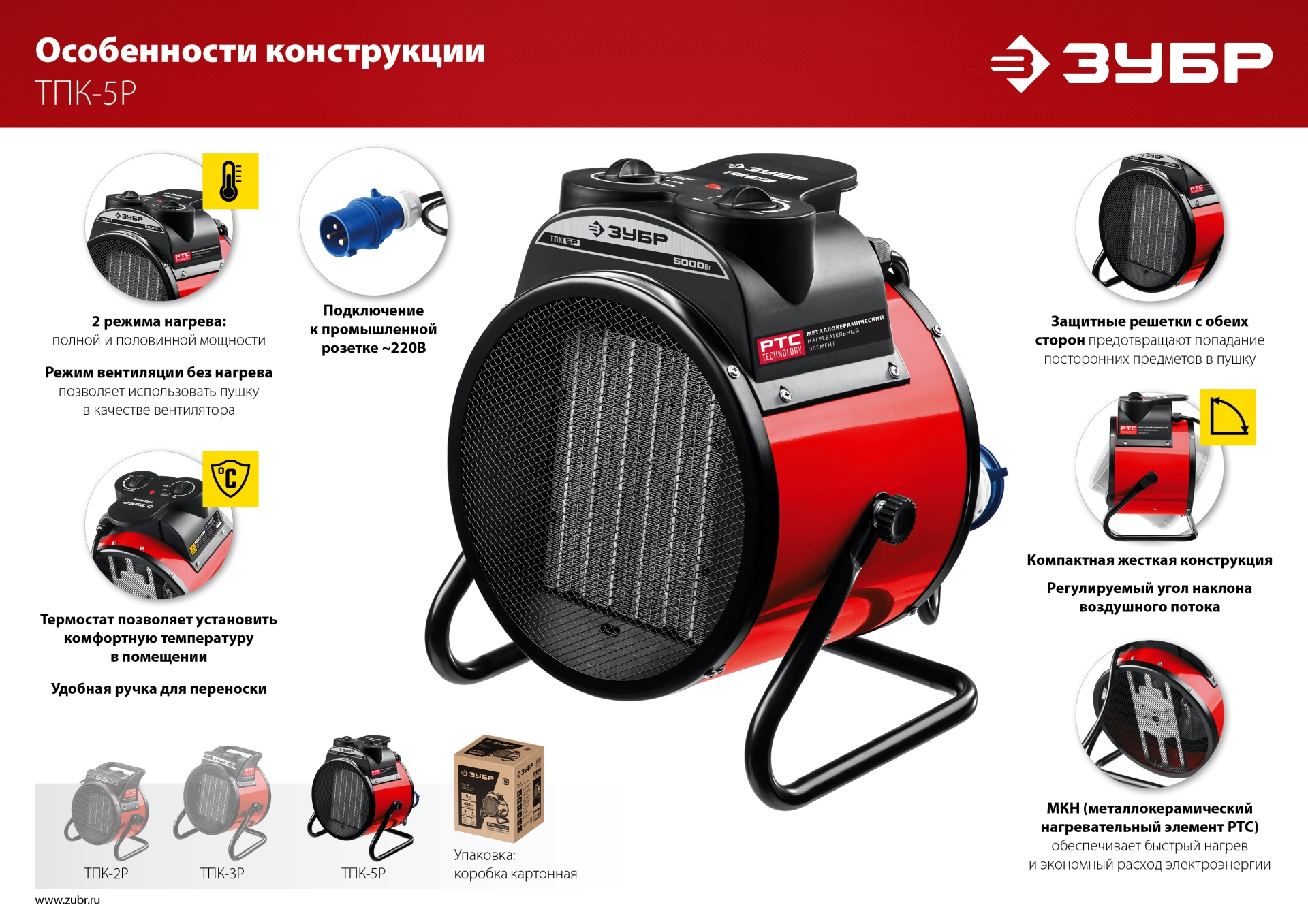 ЗУБР 5 кВт, электрическая тепловая пушка (ТПК-5Р) — фото 12
