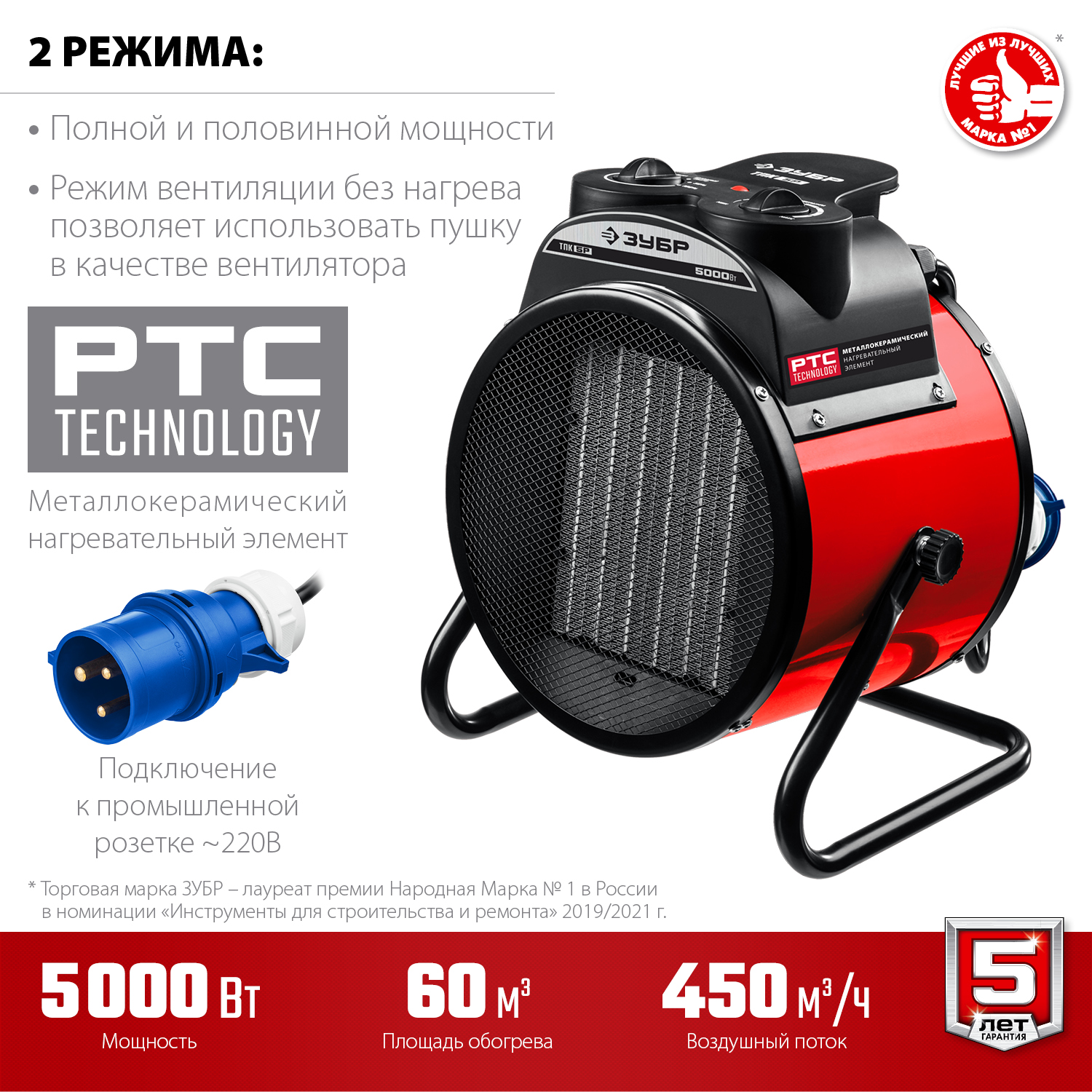 ЗУБР 5 кВт, электрическая тепловая пушка (ТПК-5Р) — фото 4