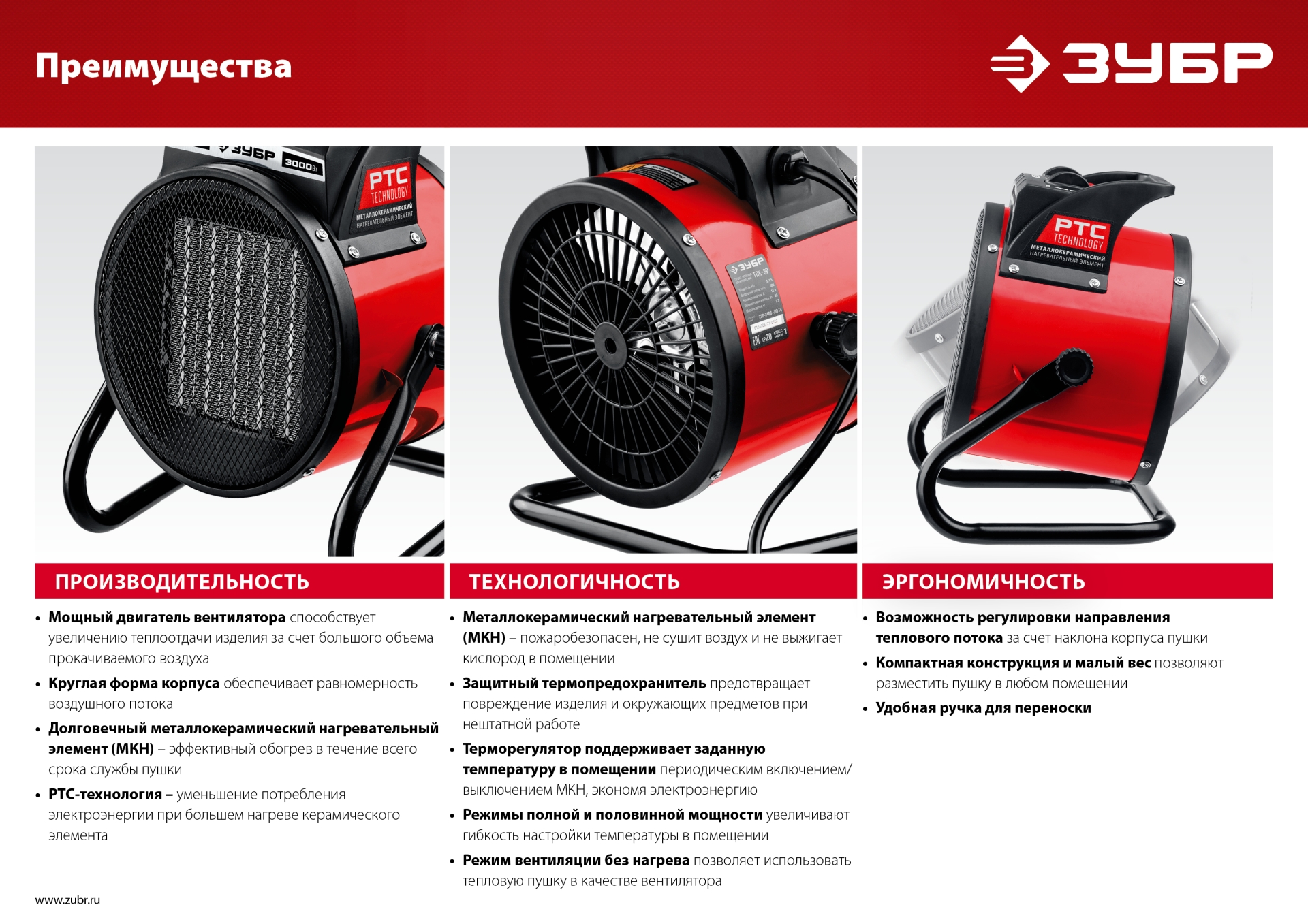 ЗУБР 5 кВт, электрическая тепловая пушка (ТПК-5Р) — фото 10