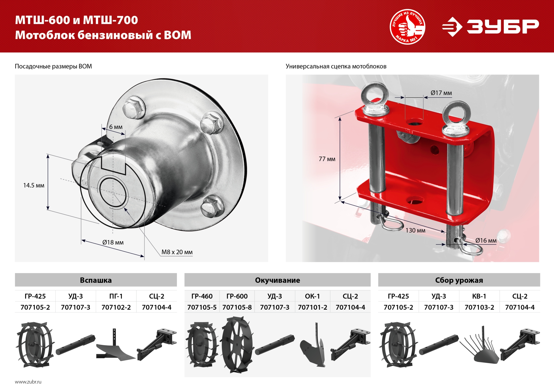 ЗУБР 9 л.с., мотоблок с ВОМ (МТШ-600) — фото 30