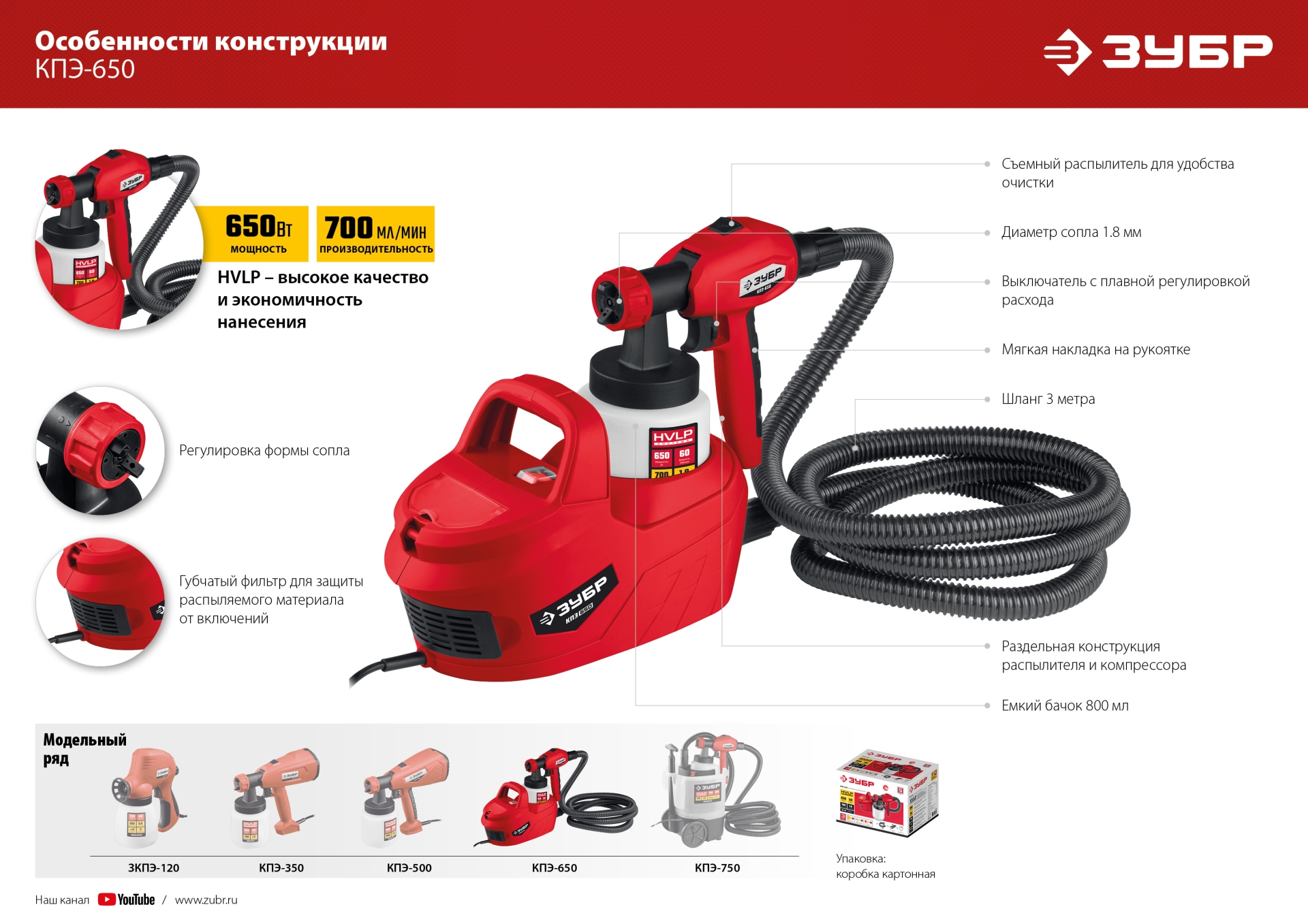 ЗУБР 650 Вт, краскопульт электрический, воздушный (КПЭ-650) — фото 13