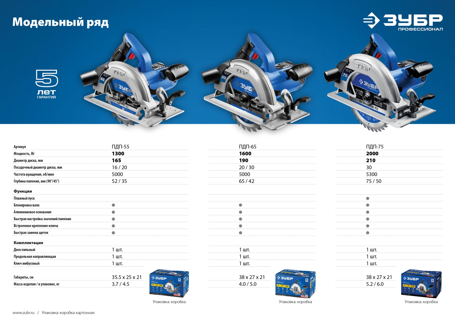 ЗУБР d 190 мм, 1600 Вт, циркулярная пила (дисковая), Профессионал (ПДП-65) — фото 13