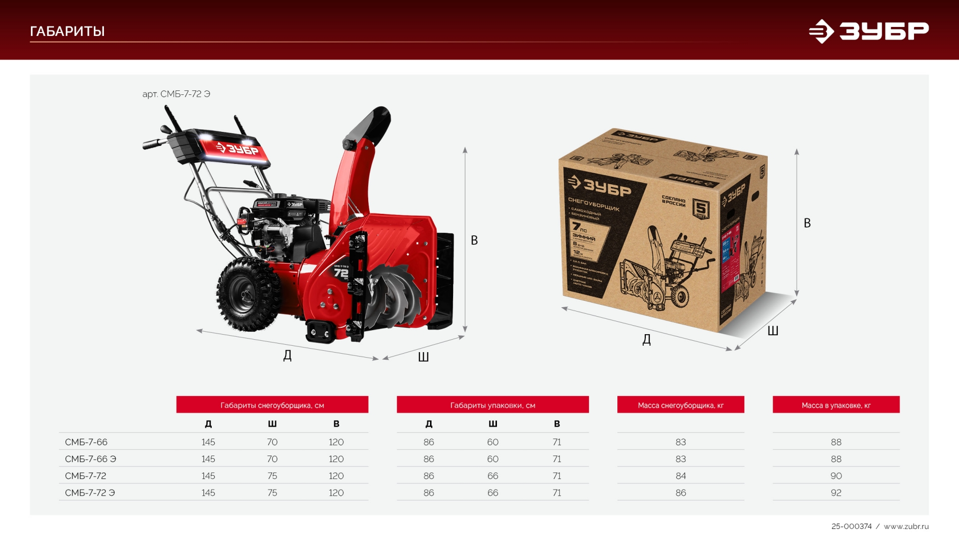 ЗУБР 66 (56+10) см, бензиновый снегоуборщик (СМБ-7-66) — фото 28