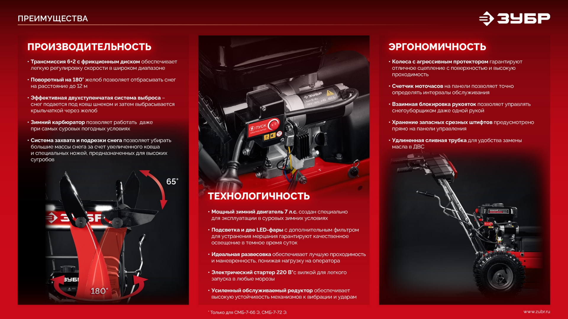 ЗУБР 66 (56+10) см, бензиновый снегоуборщик (СМБ-7-66 Э) — фото 25