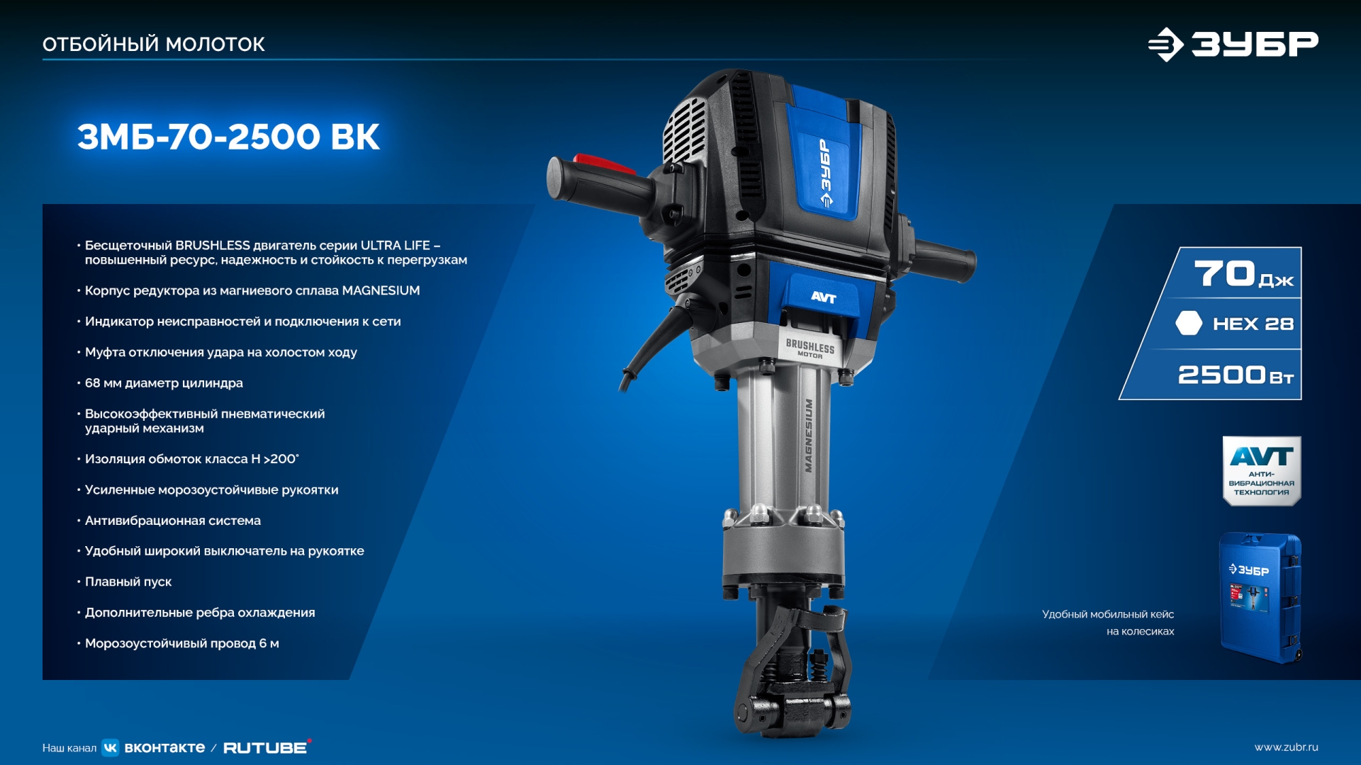 ЗУБР Бетонолом, 70 Дж, 2500 Вт, АВТ, бесщеточный отбойный молоток HEX-28, Профессионал (ЗМБ-70-2500 ВК) — фото 17