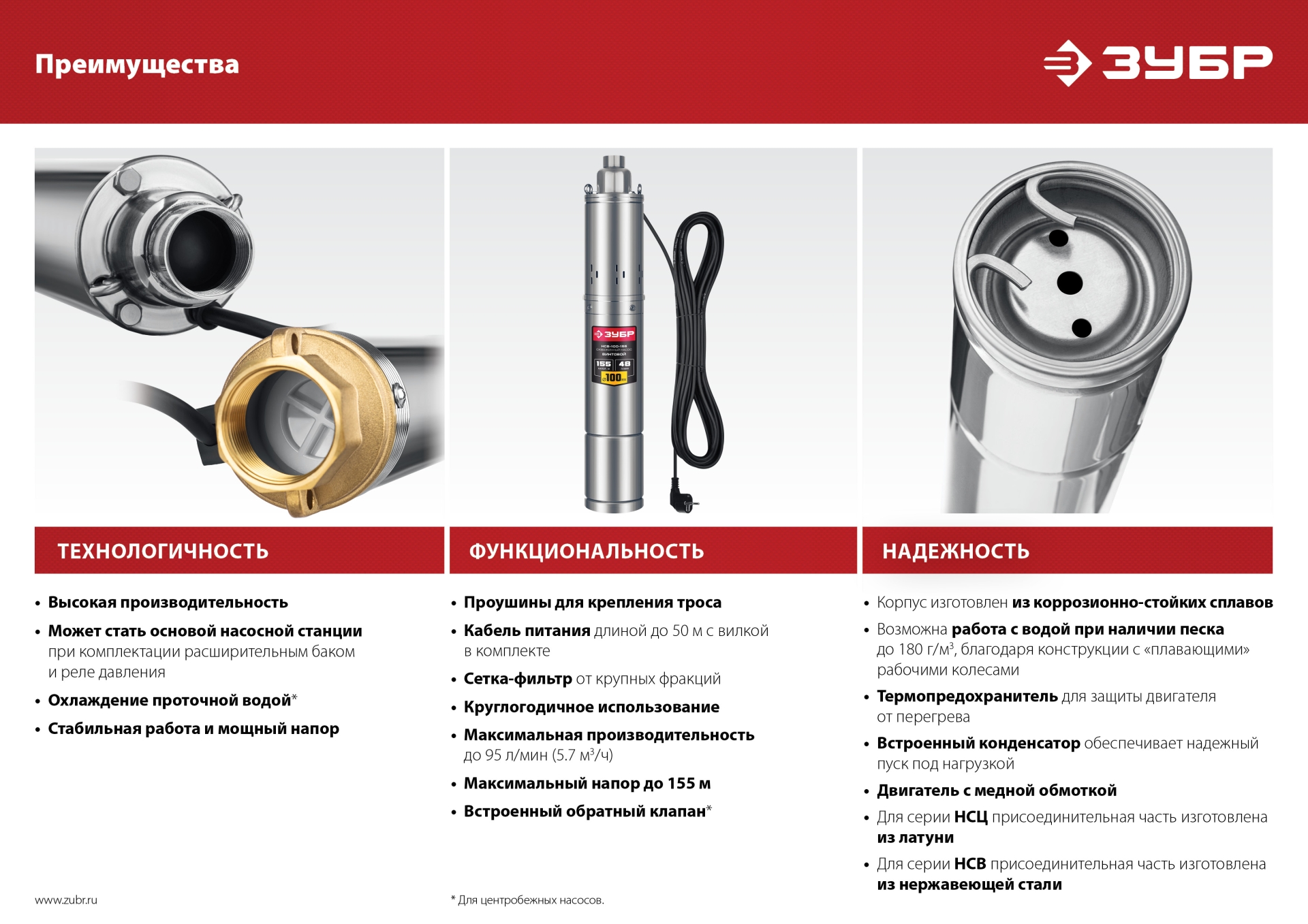 ЗУБР 550 Вт, 40 м напор, скважинный центробежный насос, корпус из нержавеющей стали (НСЦ-75-40) — фото 11