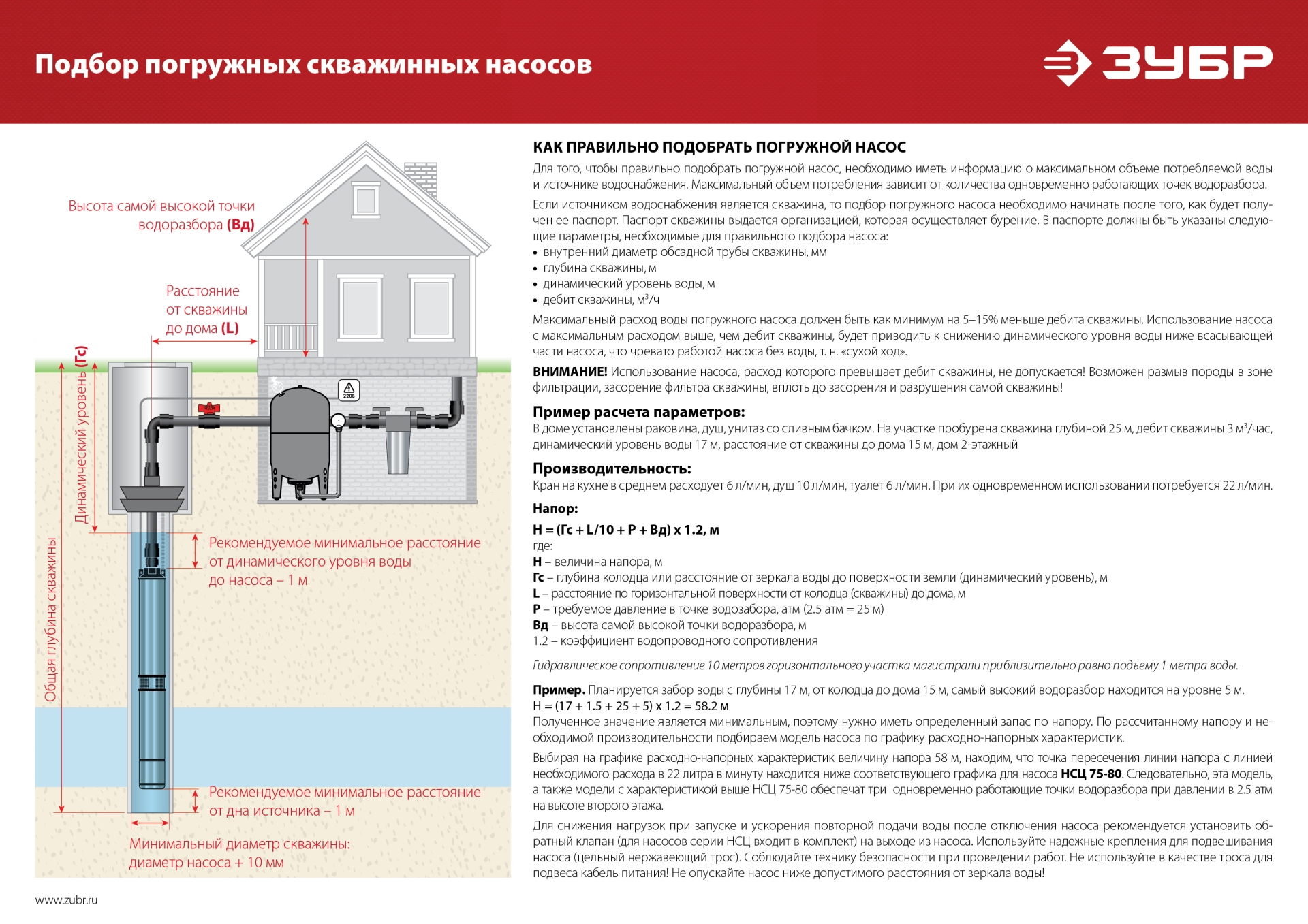 ЗУБР 1000 Вт, 80 м напор, скважинный центробежный насос, корпус из нержавеющей стали (НСЦ-75-80) — фото 14