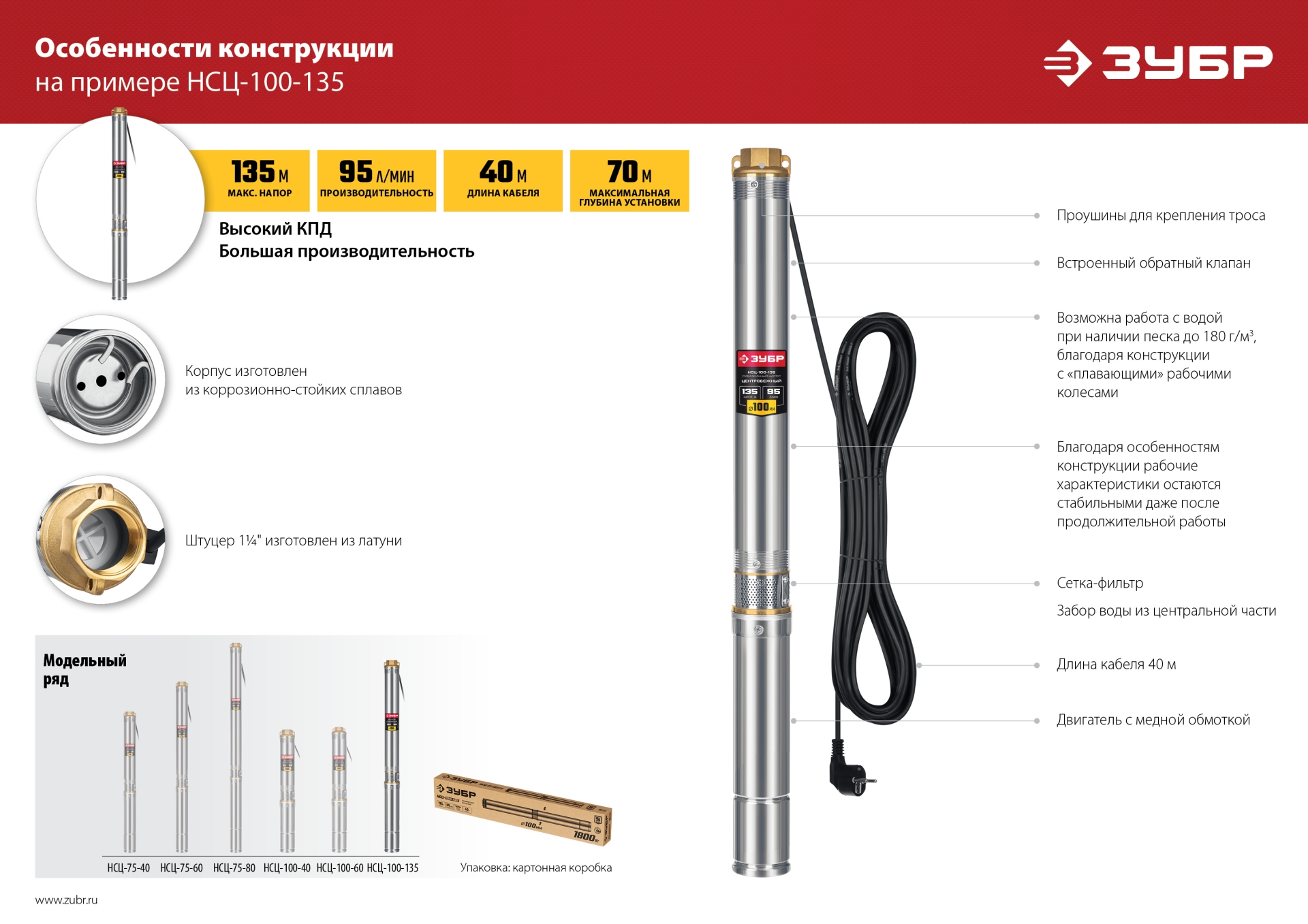 ЗУБР 1000 Вт, 80 м напор, скважинный центробежный насос, корпус из нержавеющей стали (НСЦ-75-80) — фото 16