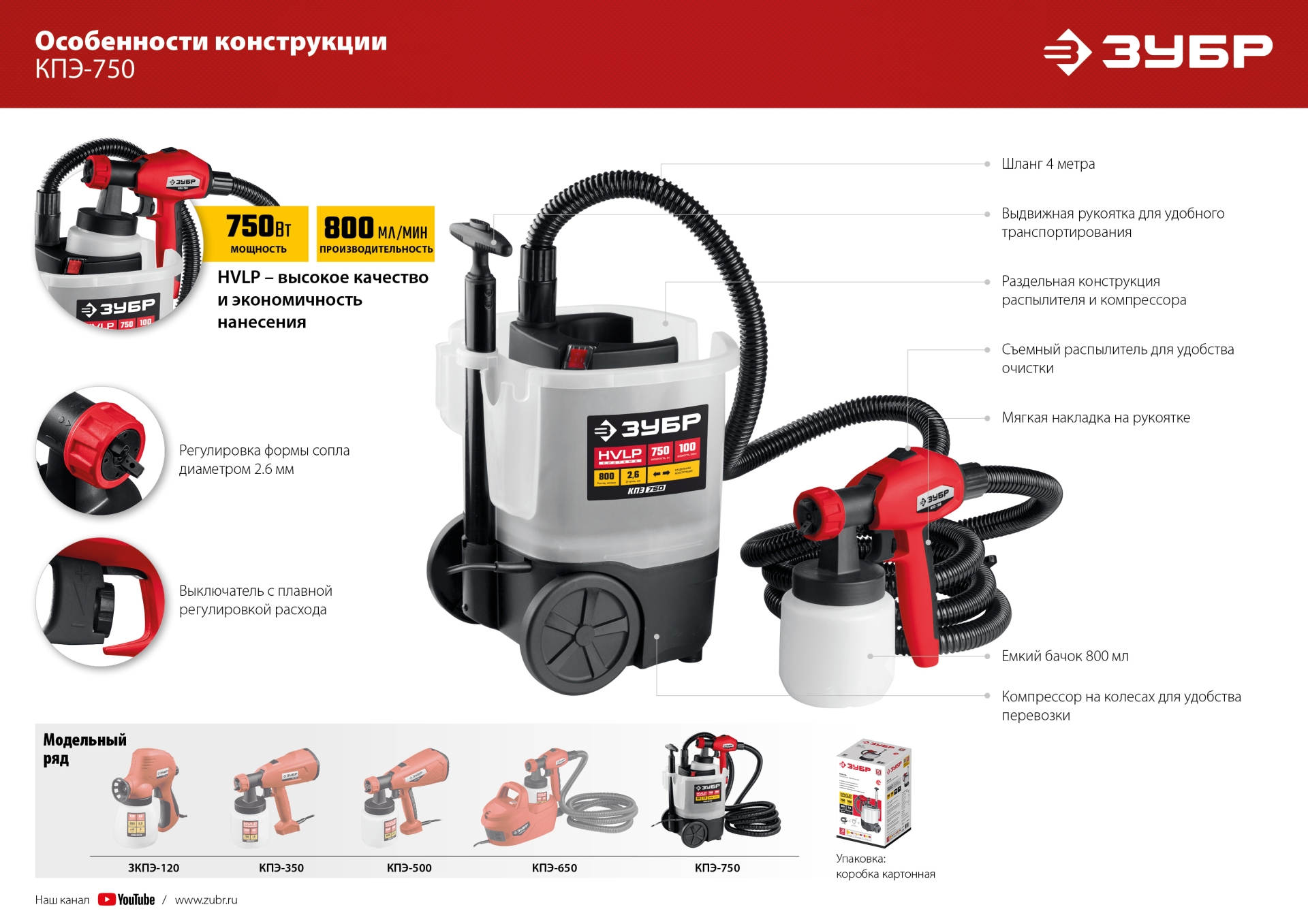 ЗУБР 750 Вт, краскопульт электрический, воздушный (КПЭ-750) — фото 13