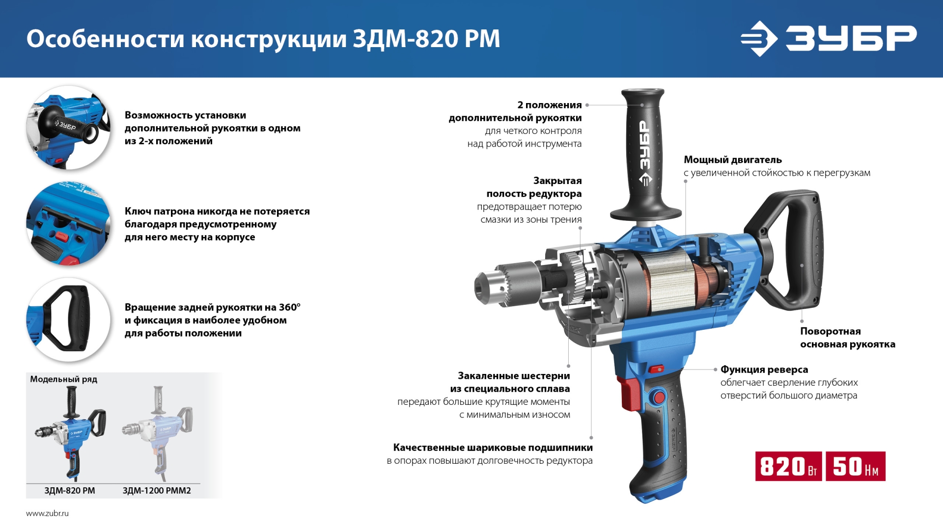 ЗУБР 820 Вт, 13 мм, дрель-миксер, Профессионал (ЗДМ-820 РМ) — фото 12