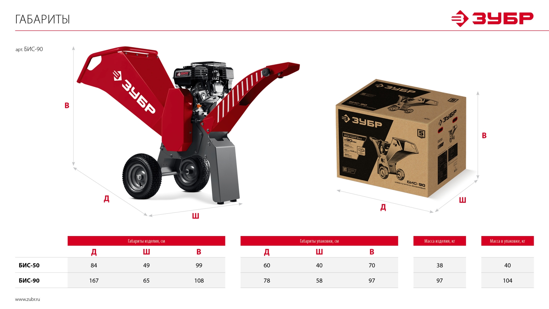 ЗУБР 90 мм, бензиновый садовый измельчитель (БИС-90) — фото 19