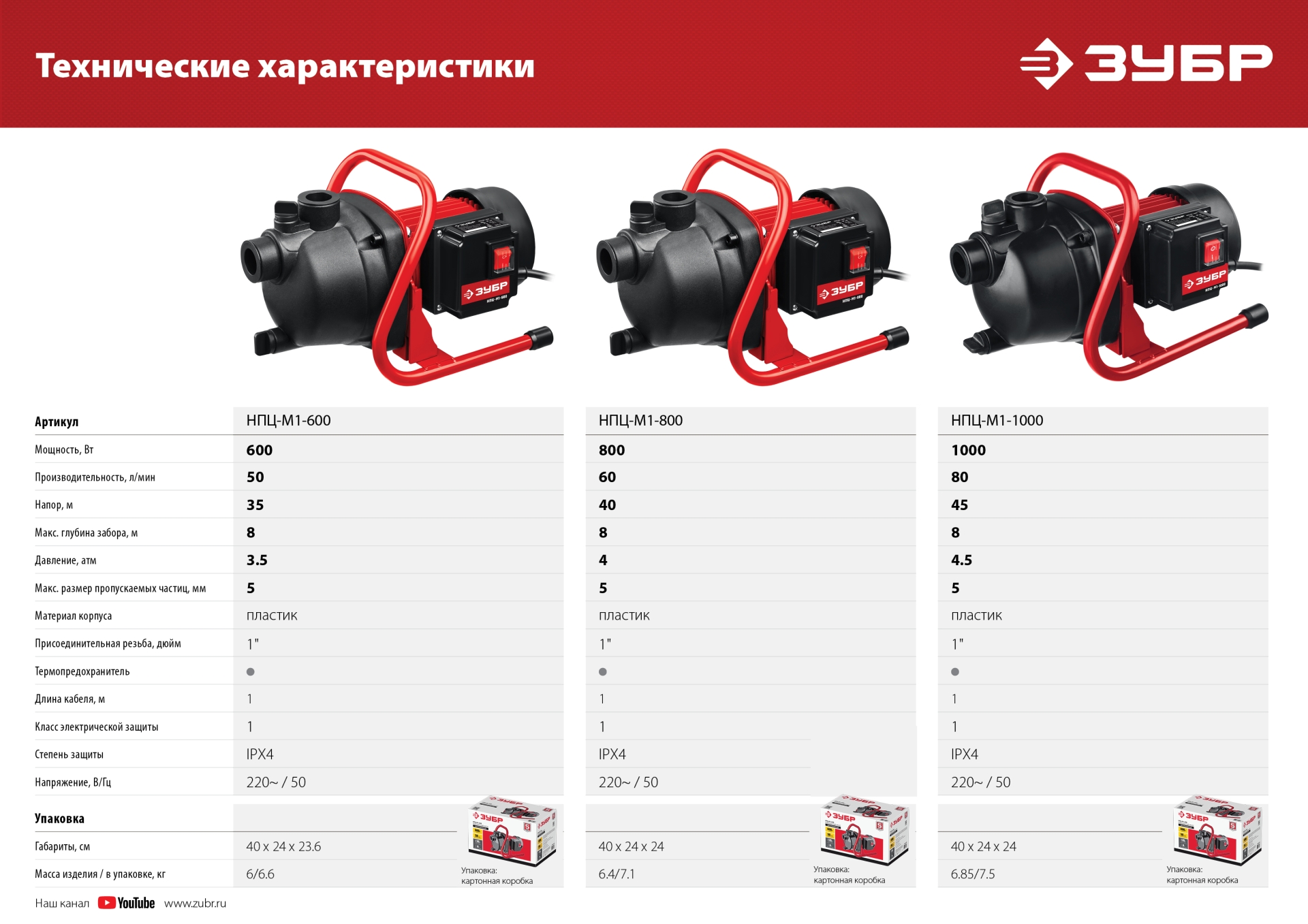 ЗУБР 1000 Вт, поверхностный (садовый) центробежный насос (НПЦ-М1-1000) — фото 15