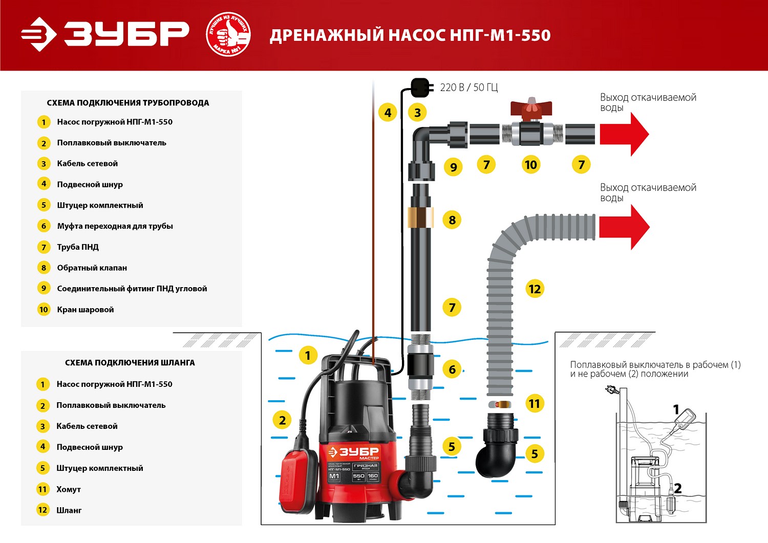 ЗУБР 550 Вт, дренажный насос для грязной воды (НПГ-М1-550) — фото 10