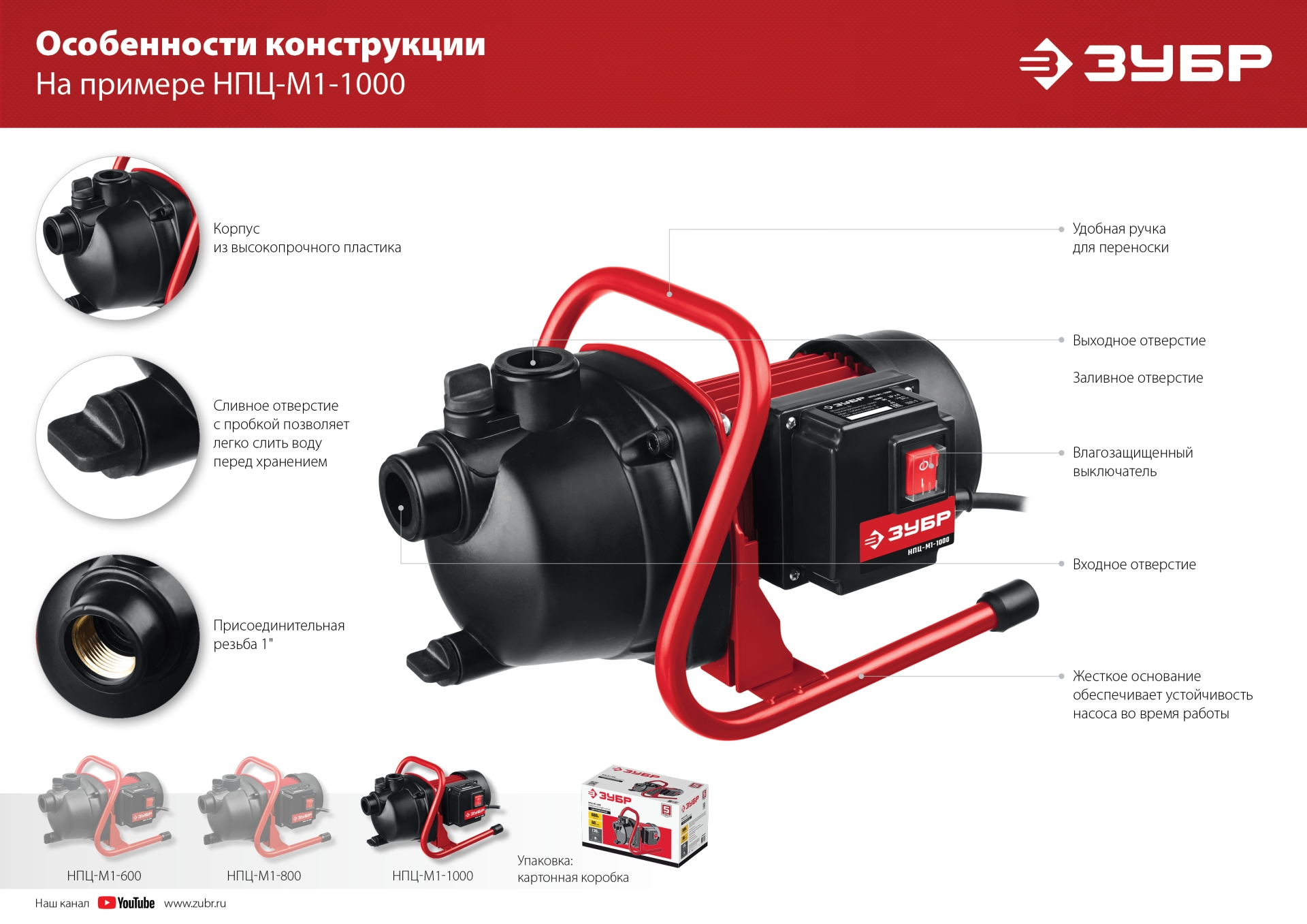 ЗУБР 600 Вт, поверхностный (садовый) центробежный насос (НПЦ-М1-600) — фото 14