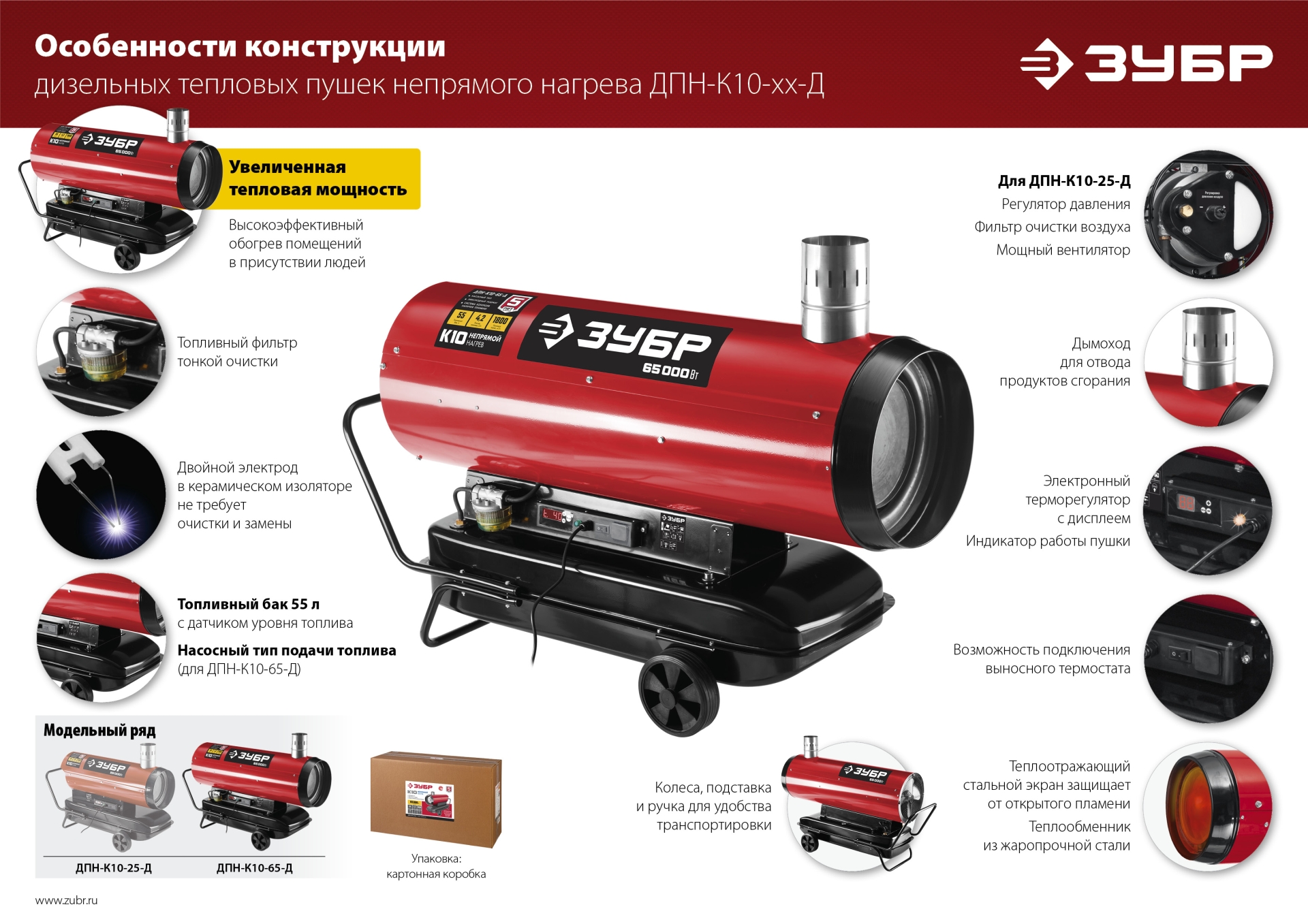 ЗУБР 65 кВт, дизельная тепловая пушка, непрямой нагрев (ДПН-К10-65-Д) — фото 16