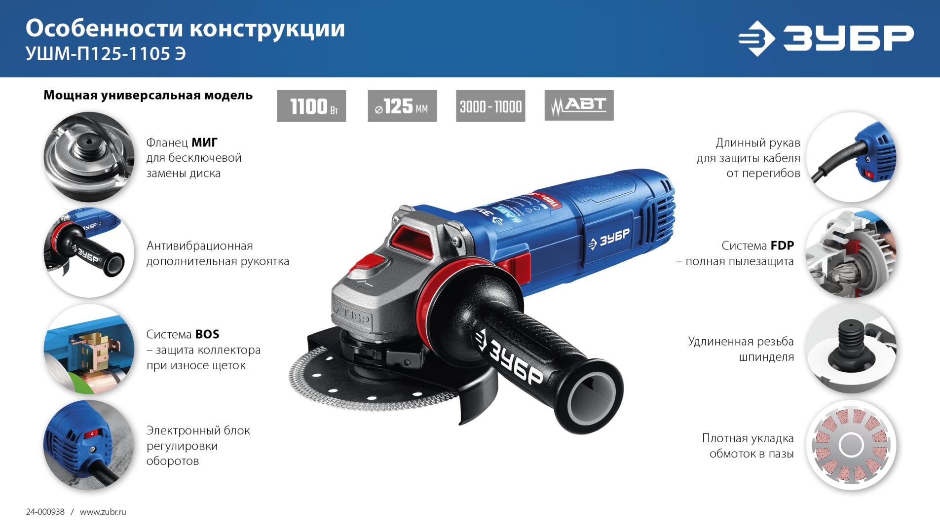 ЗУБР 1100 Вт, d125 мм, УШМ, регулировка оборотов, фланец ″МИГ″, Профессионал (УШМ-П125-1105 Э) — фото 15