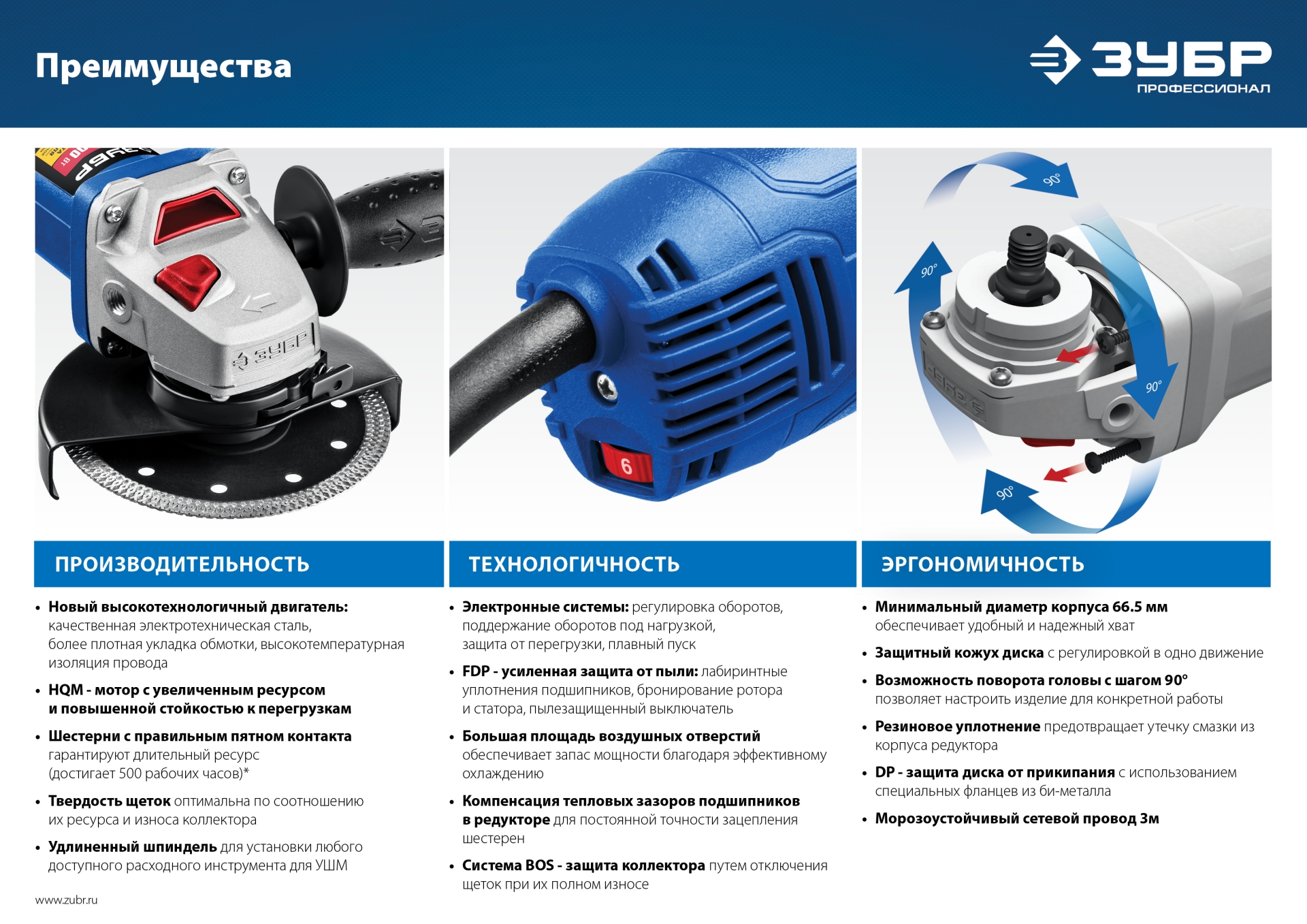 ЗУБР 1500 Вт, d125 мм, УШМ, регулировка оборотов, Профессионал (УШМ-П125-1500 ЭПСТ) — фото 19