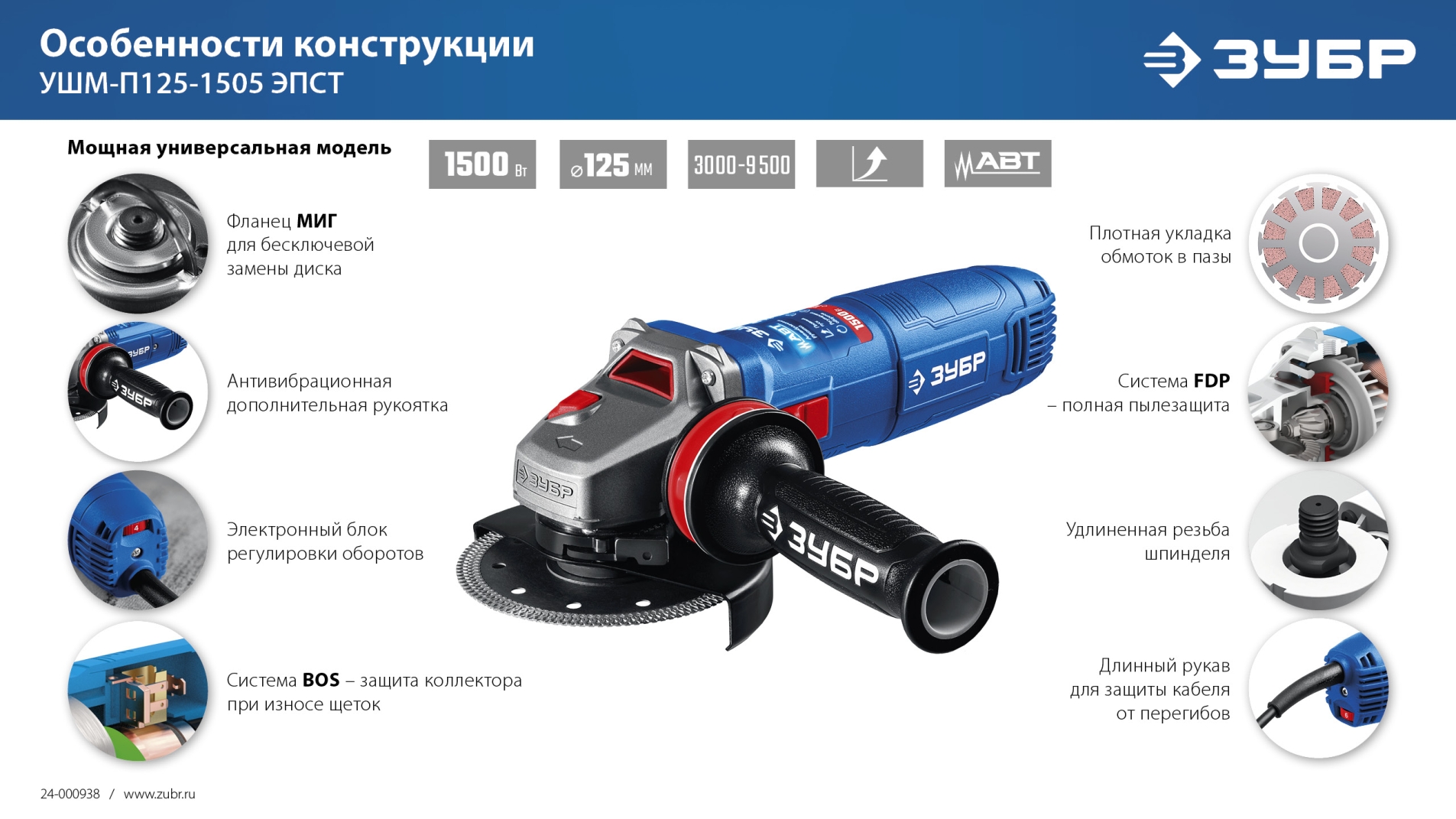 ЗУБР 1500 Вт, d125 мм, УШМ, регулировка оборотов, фланец ″МИГ″, Профессионал (УШМ-П125-1505 ЭПСТ) — фото 15