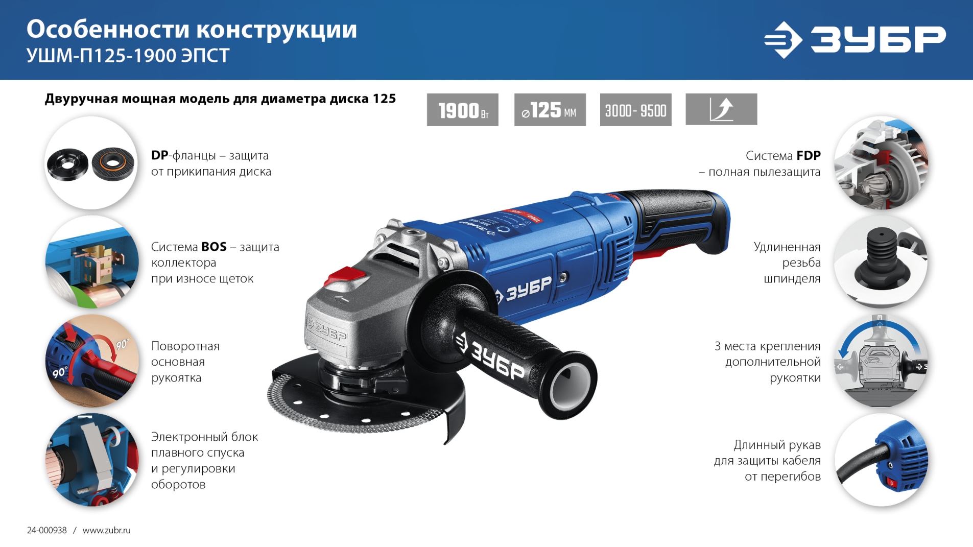 ЗУБР 1900 Вт, d125 мм, УШМ, регулировка оборотов, Профессионал (УШМ-П125-1900 ЭПСТ) — фото 17