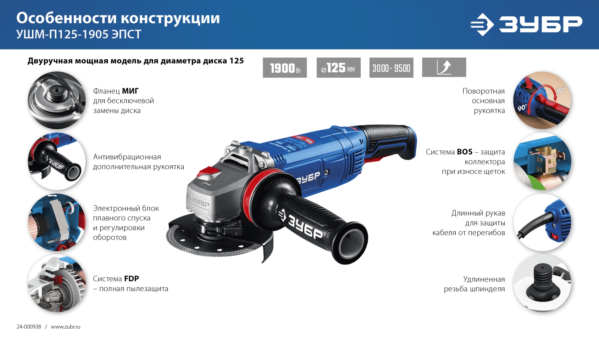 ЗУБР 1900 Вт, d125 мм, УШМ, регулировка оборотов, фланец ″МИГ″, Профессионал (УШМ-П125-1905 ЭПСТ) — фото 15