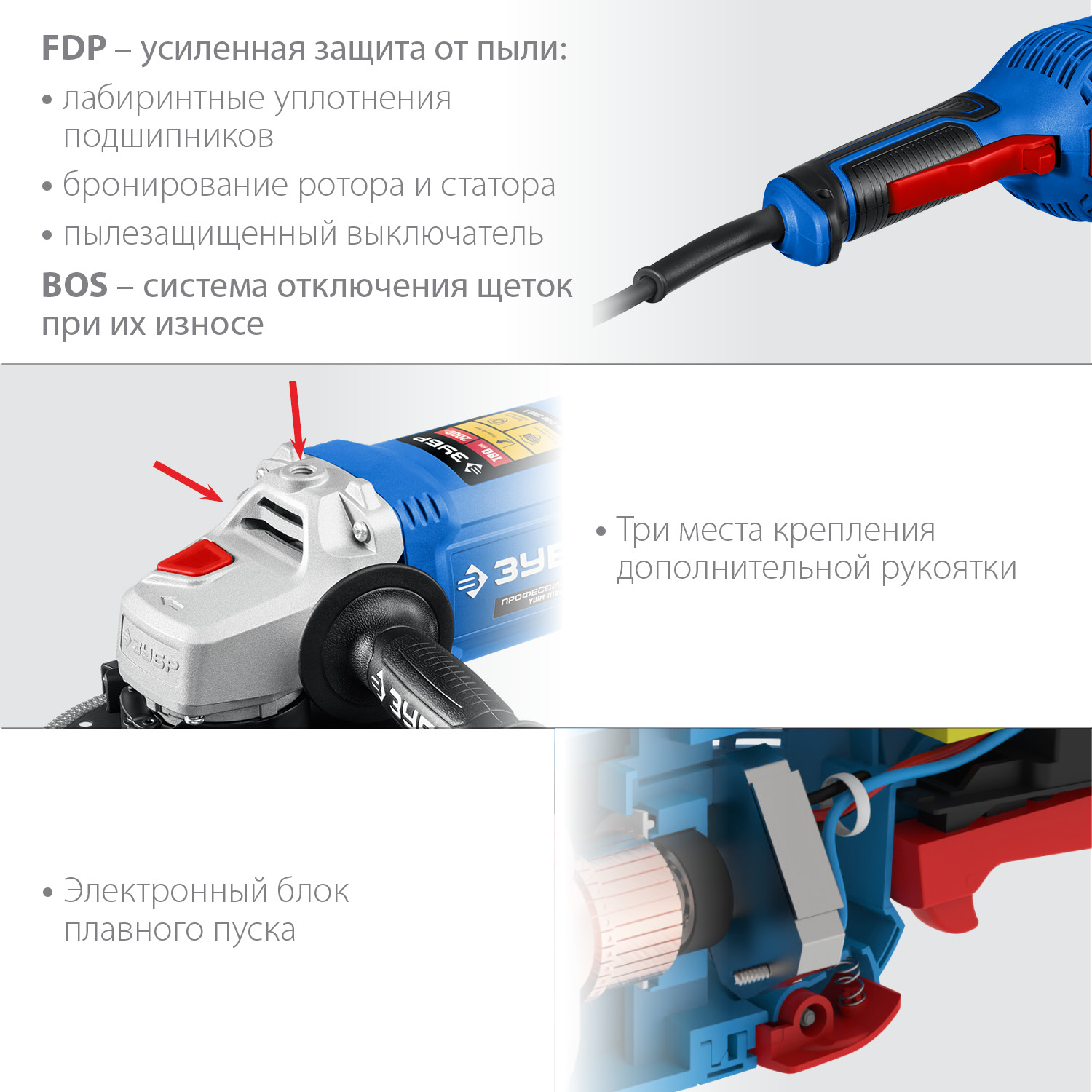 ЗУБР 2000 Вт, d180 мм, УШМ, Профессионал (УШМ-П180-2000 п) — фото 6
