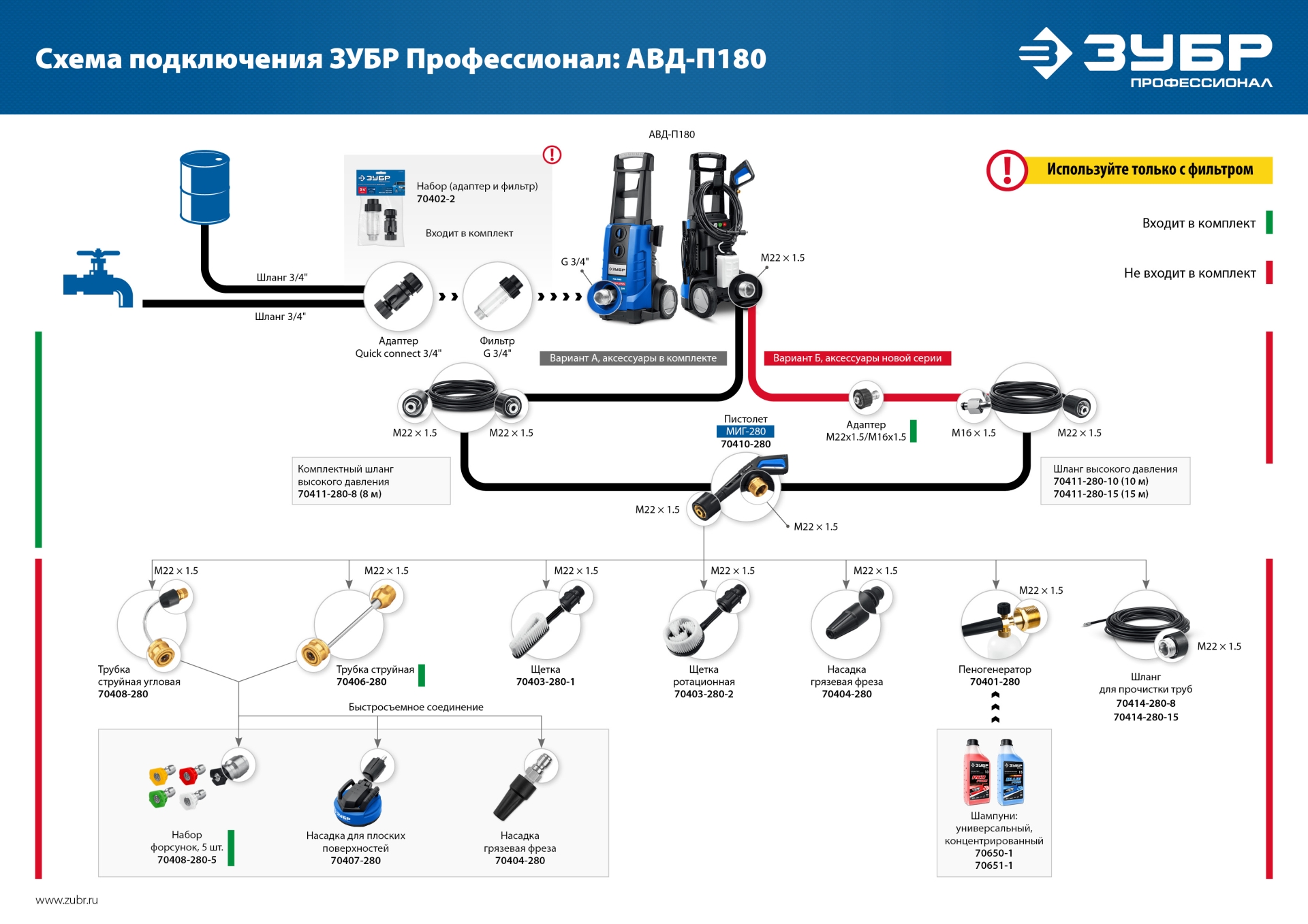 ЗУБР 180 Атм, 2300 Вт, мойка высокого давления, пистолет МИГ-280, Профессионал (АВД-П180) — фото 20