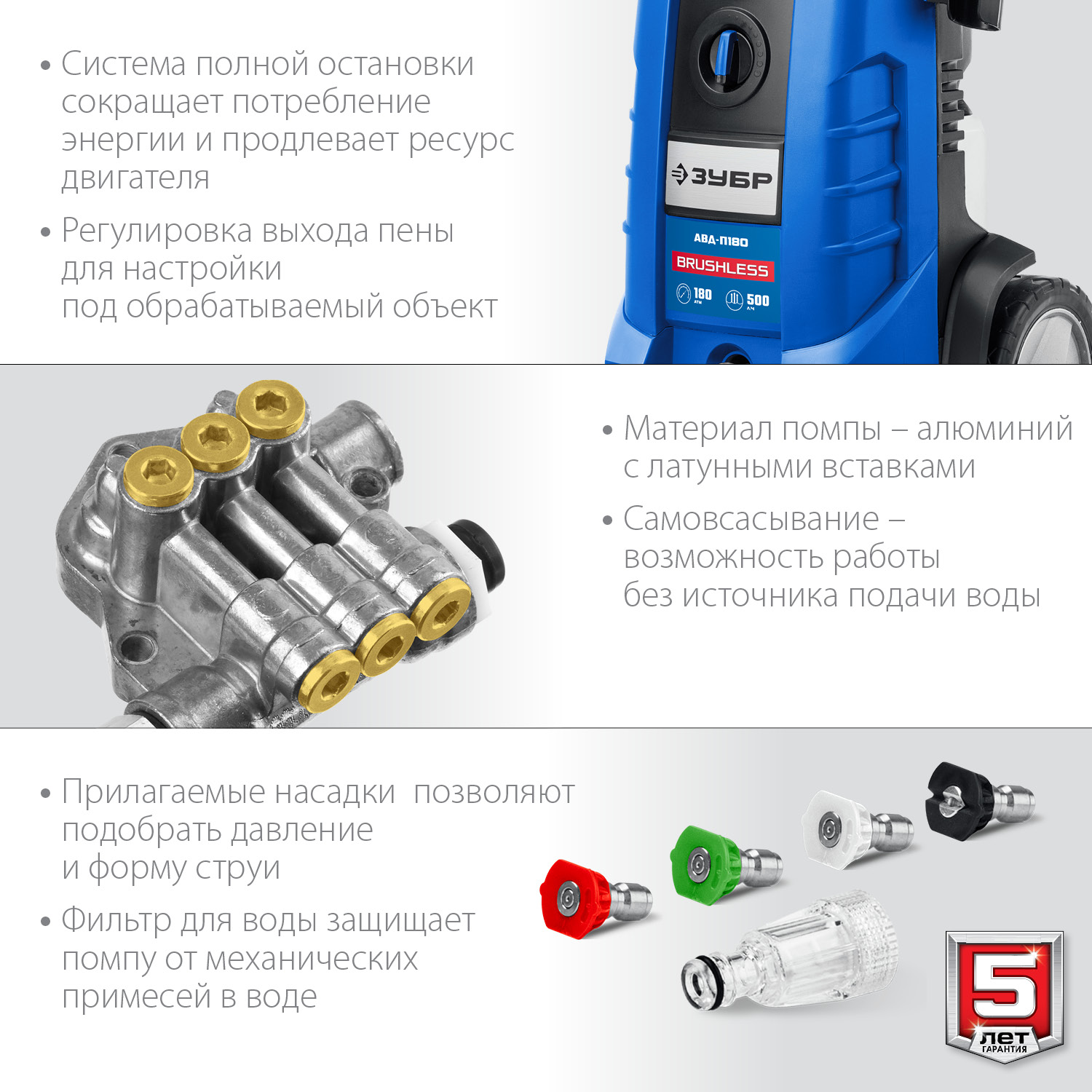 ЗУБР 180 Атм, 2300 Вт, мойка высокого давления, пистолет МИГ-280, Профессионал (АВД-П180) — фото 6