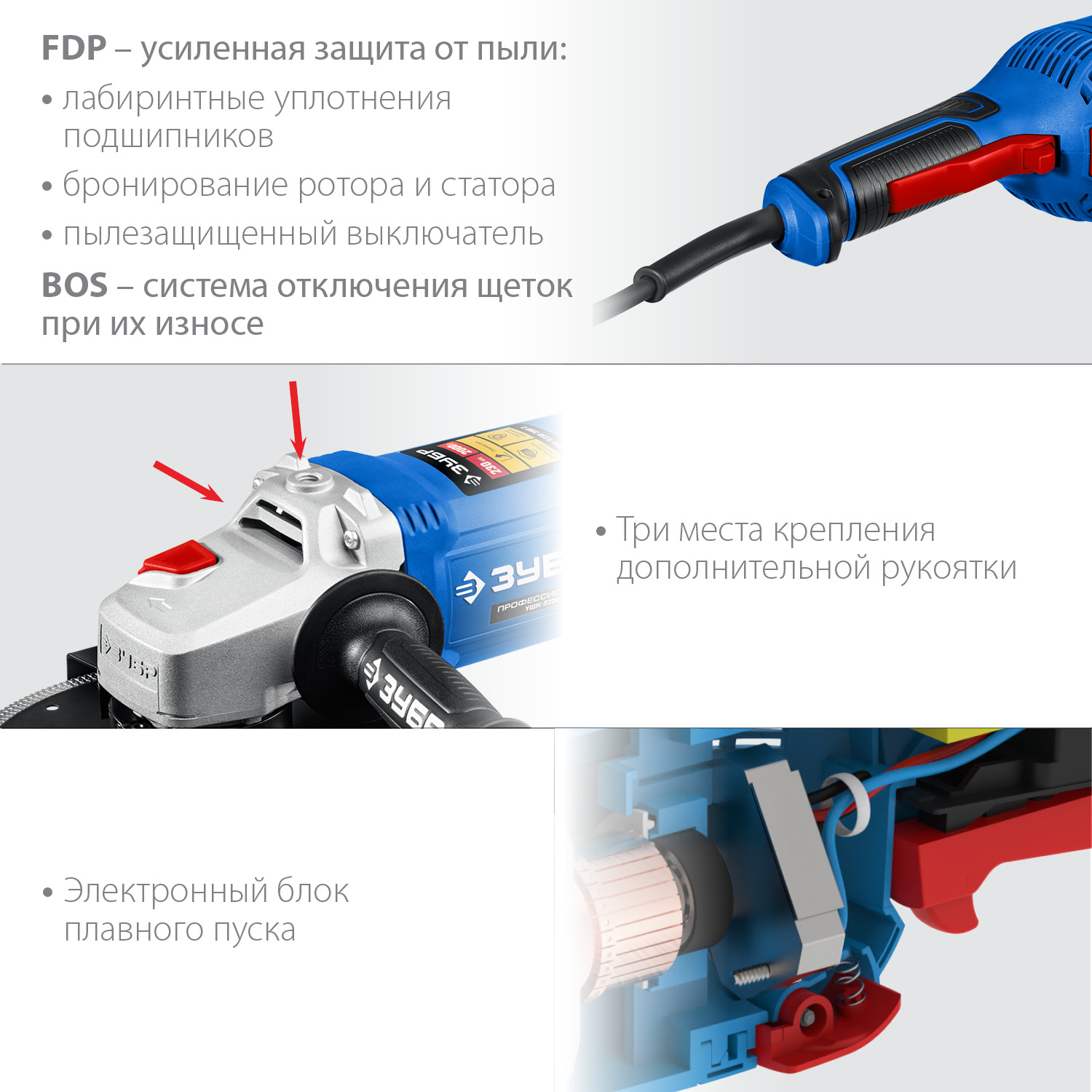 ЗУБР 2000 Вт, d230 мм, УШМ, Профессионал (УШМ-П230-2000 П) — фото 6