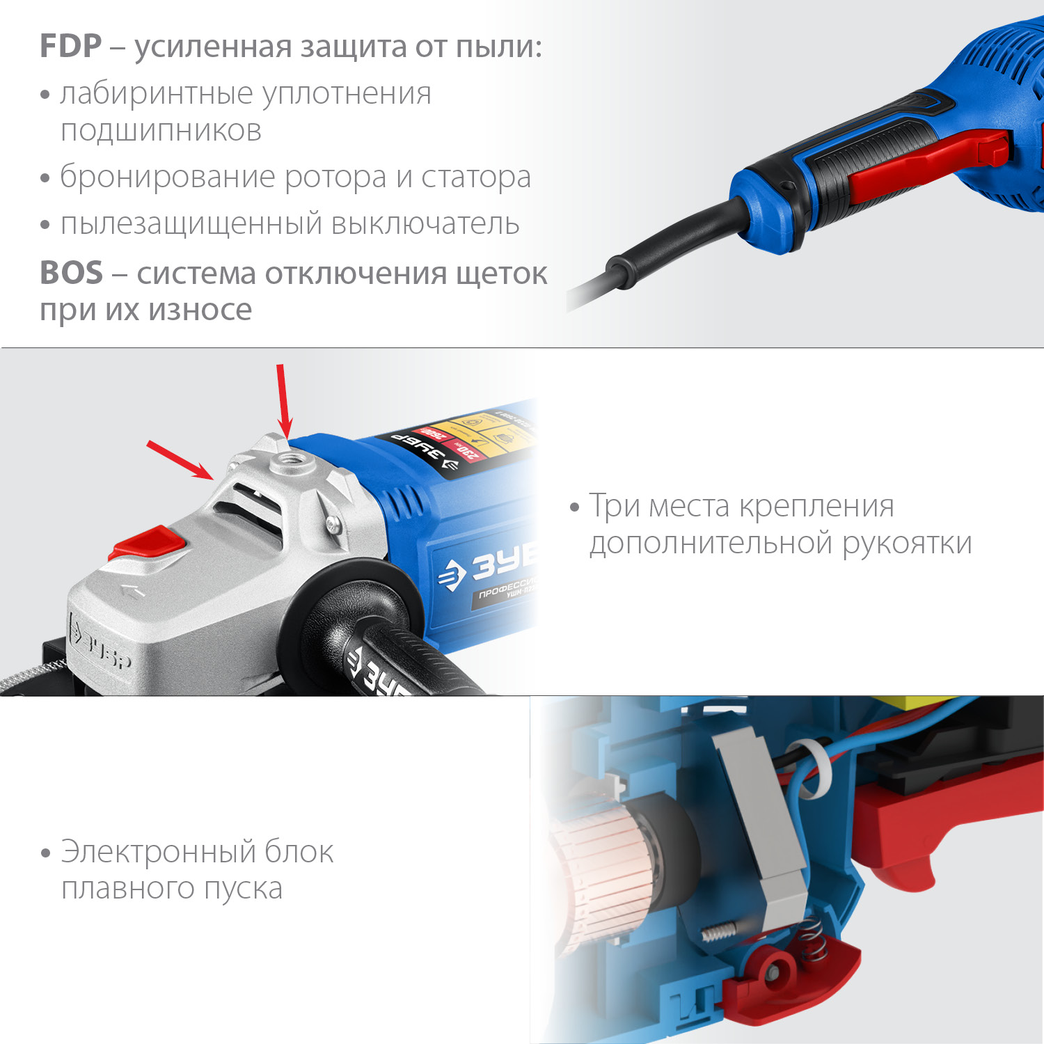 ЗУБР 2600 Вт, d230 мм, УШМ, Профессионал (УШМ-П230-2600 П) — фото 6