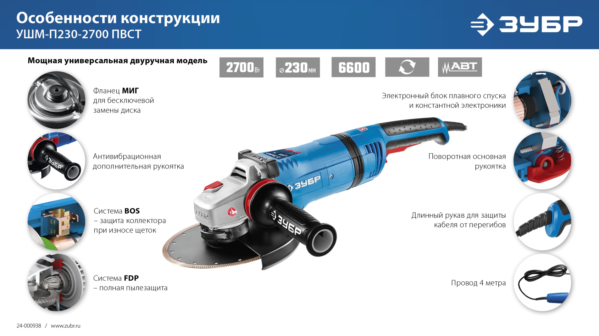 ЗУБР 2700 Вт, d230 мм, УШМ, АВТ защита, фланец ″МИГ″, Профессионал (УШМ-П230-2700 ПВСТ) — фото 15