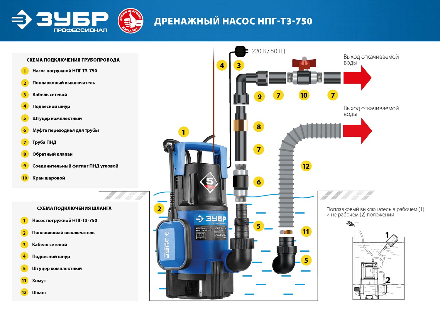 ЗУБР 750 Вт, дренажный насос для грязной воды, Профессионал (НПГ-Т3-750) — фото 9