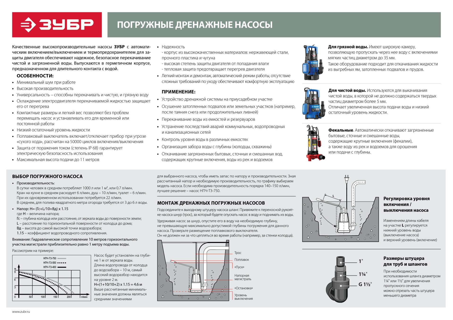 ЗУБР 900 Вт, дренажный насос для грязной воды, Профессионал (НПГ-Т3-900) — фото 13